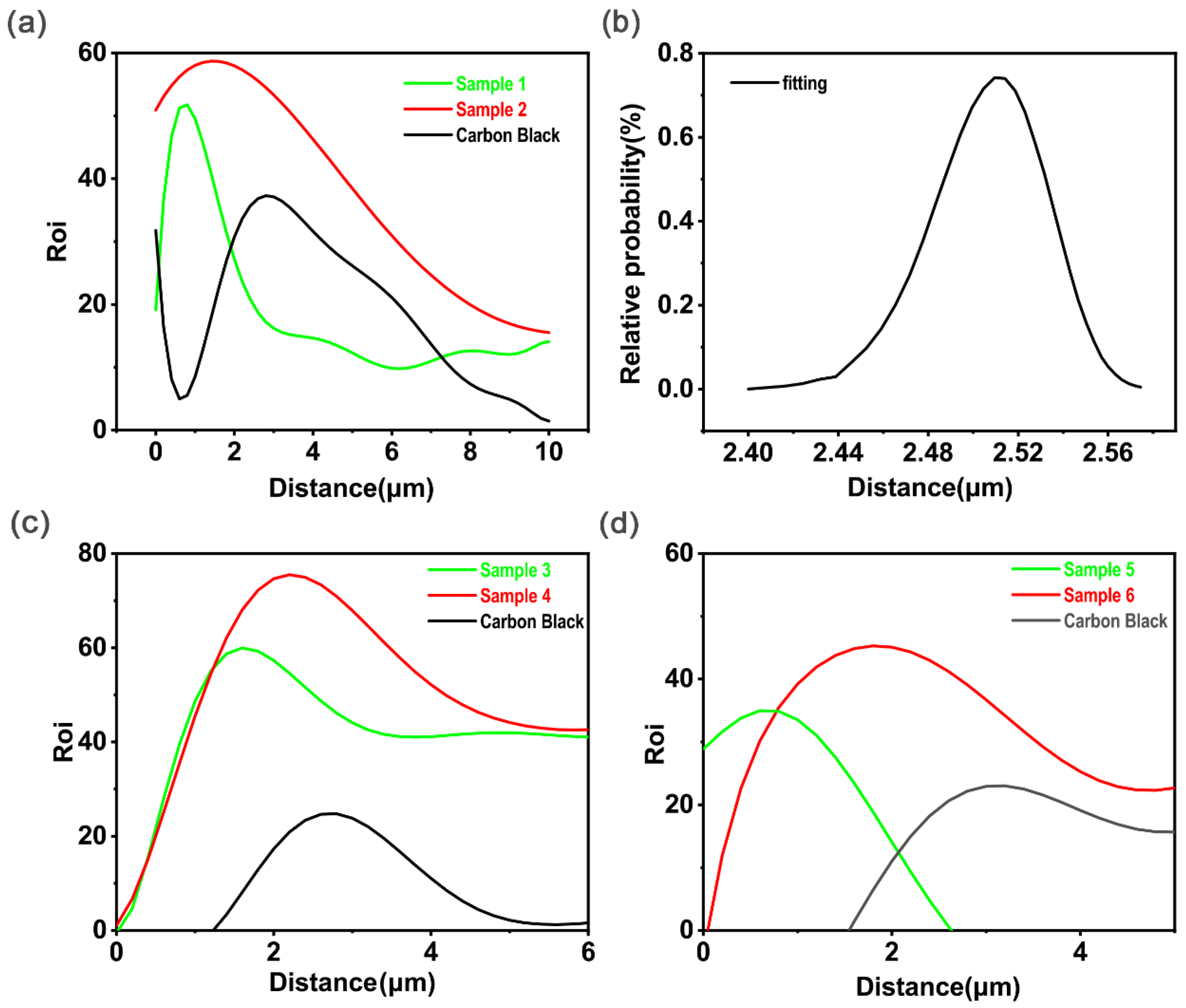 Polymers 15 00270 g012
