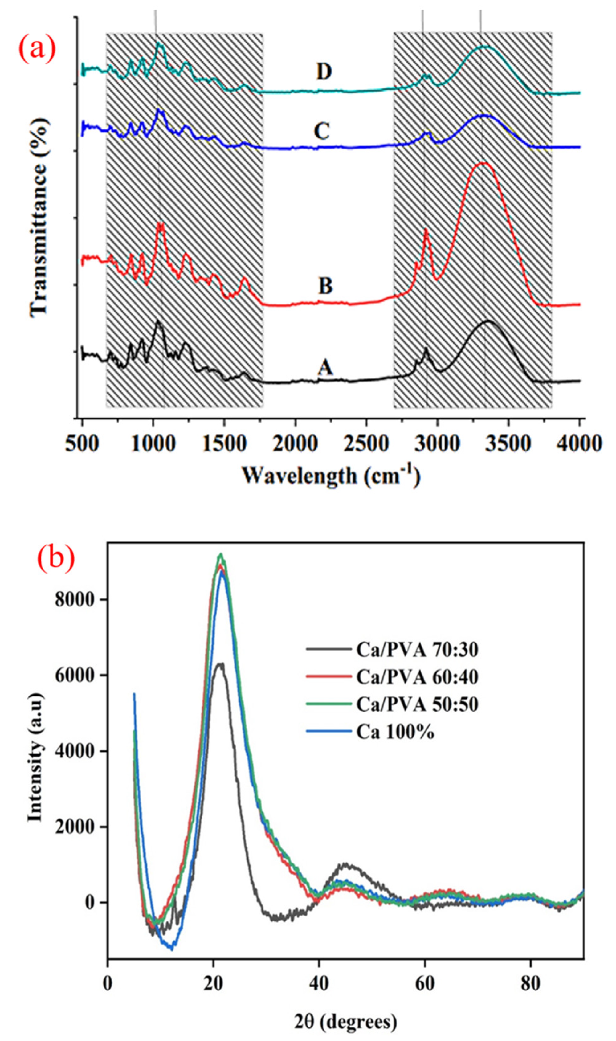 Polymers 15 00272 g001