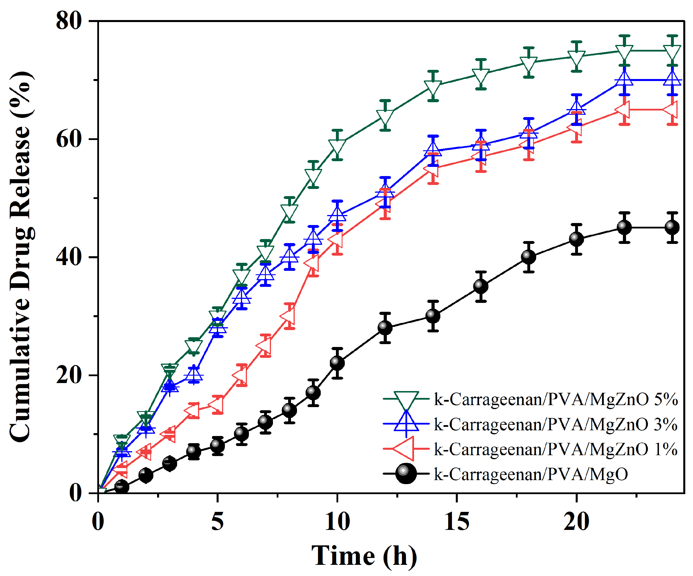 Polymers 15 00272 g003
