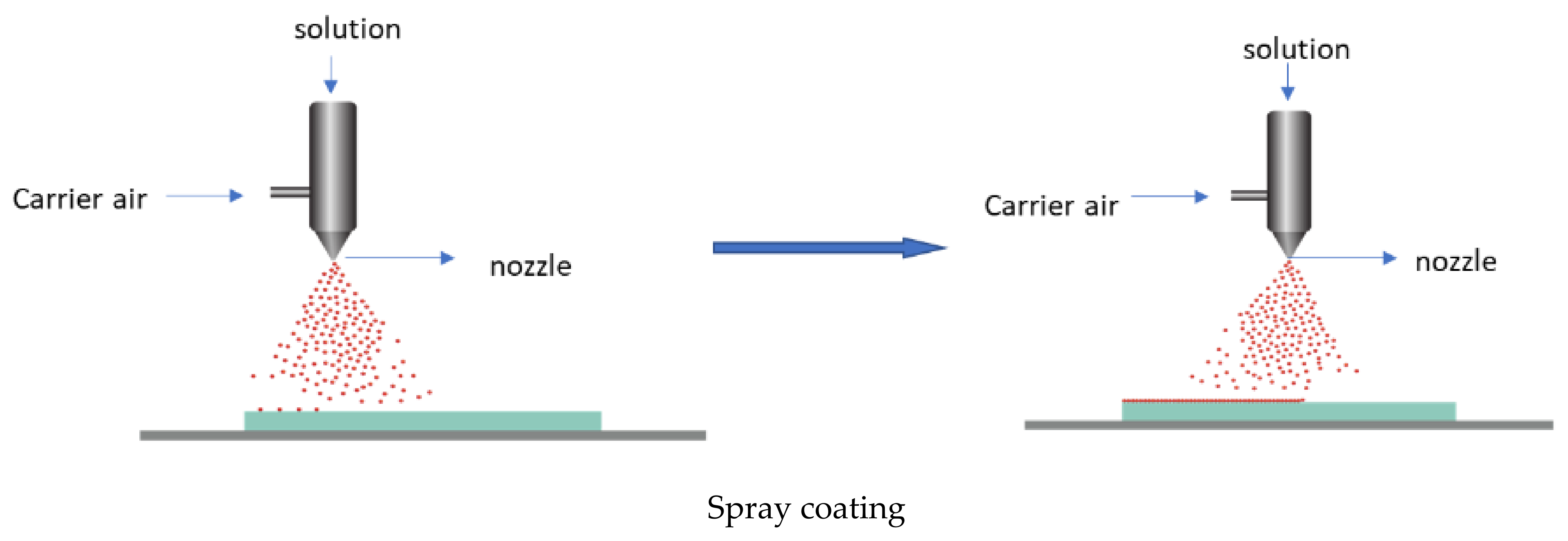 Polymers 15 00273 g008a Polymers 15 00273 g008a