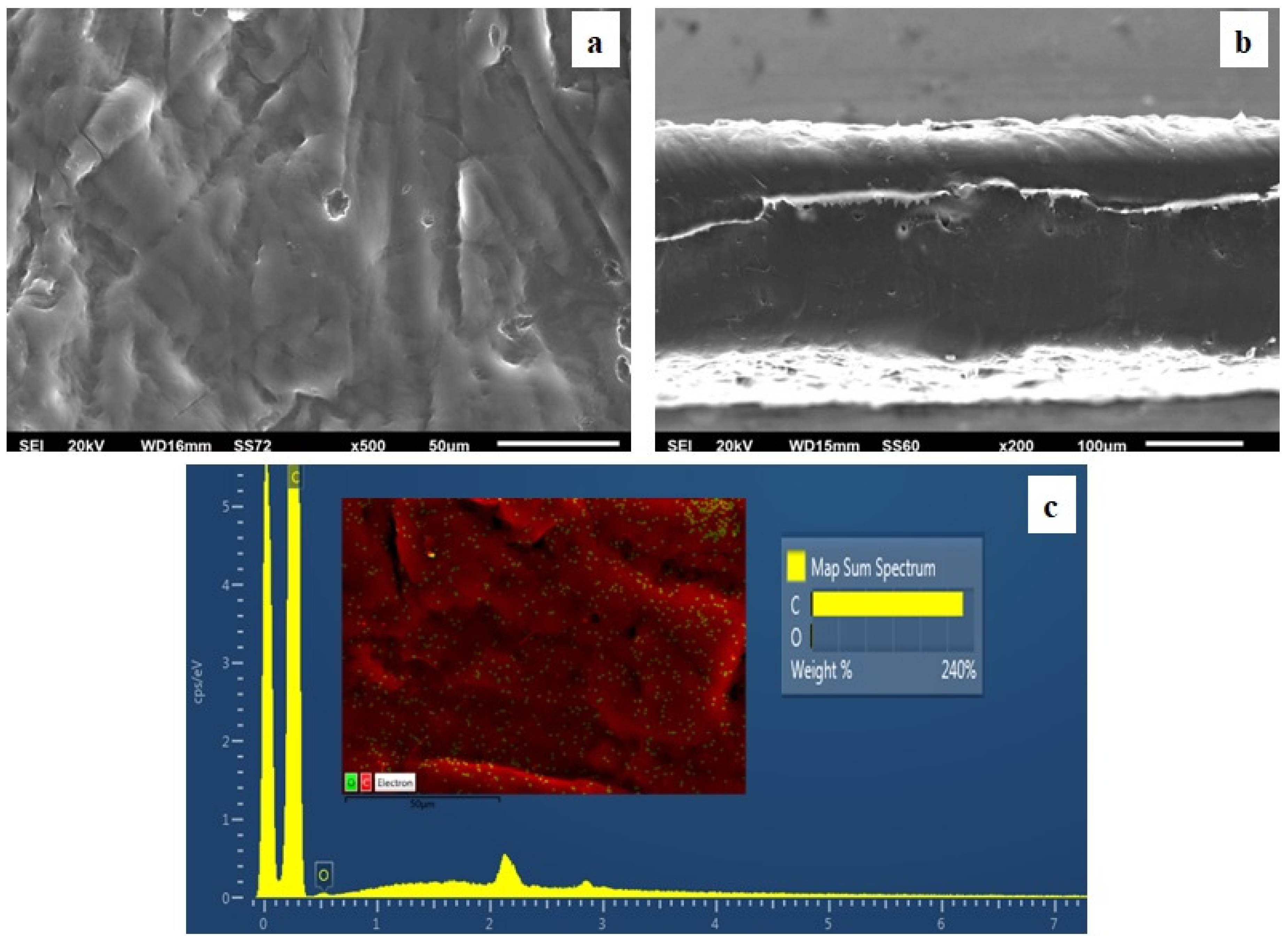 Polymers 15 00282 g004