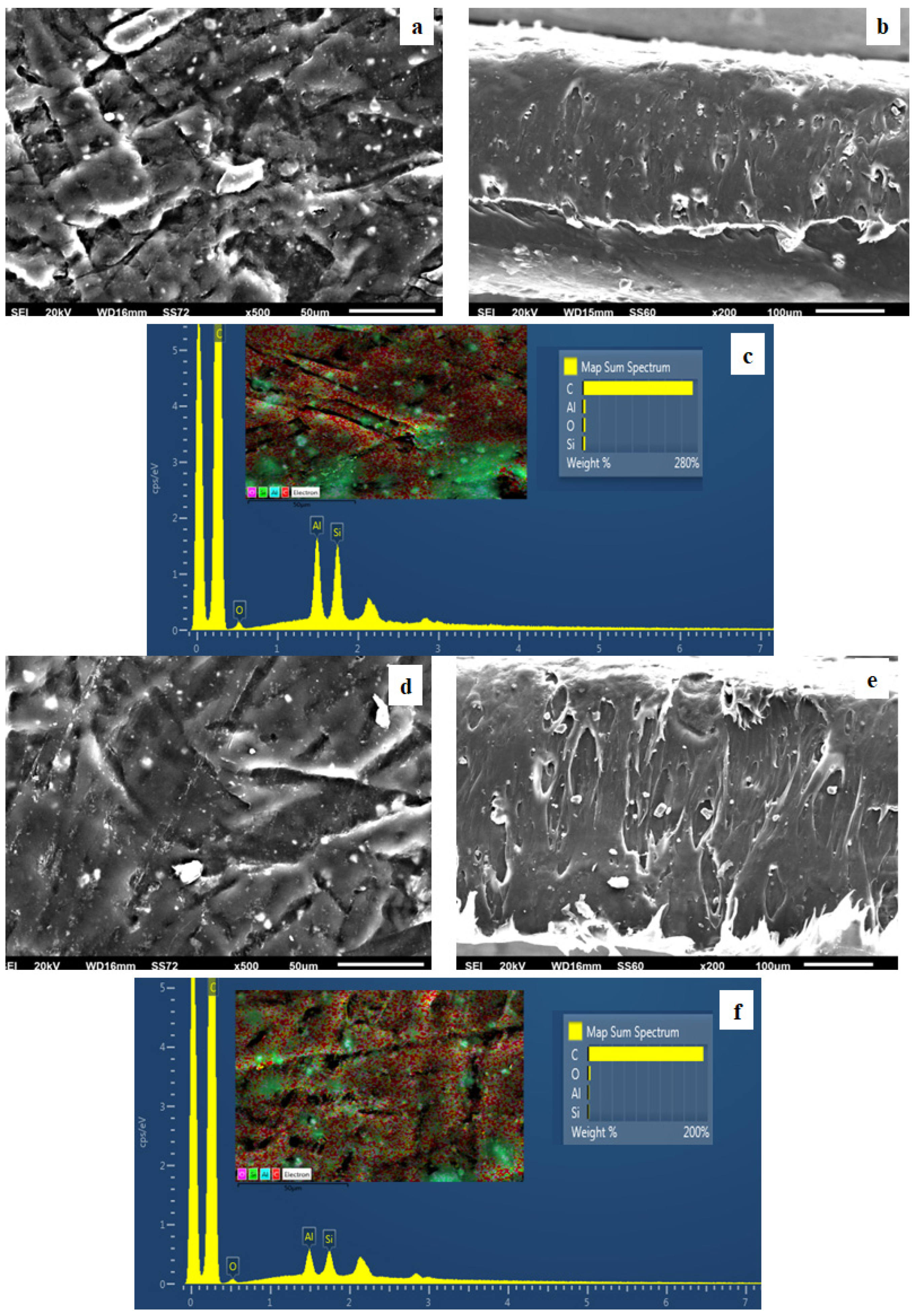 Polymers 15 00282 g006