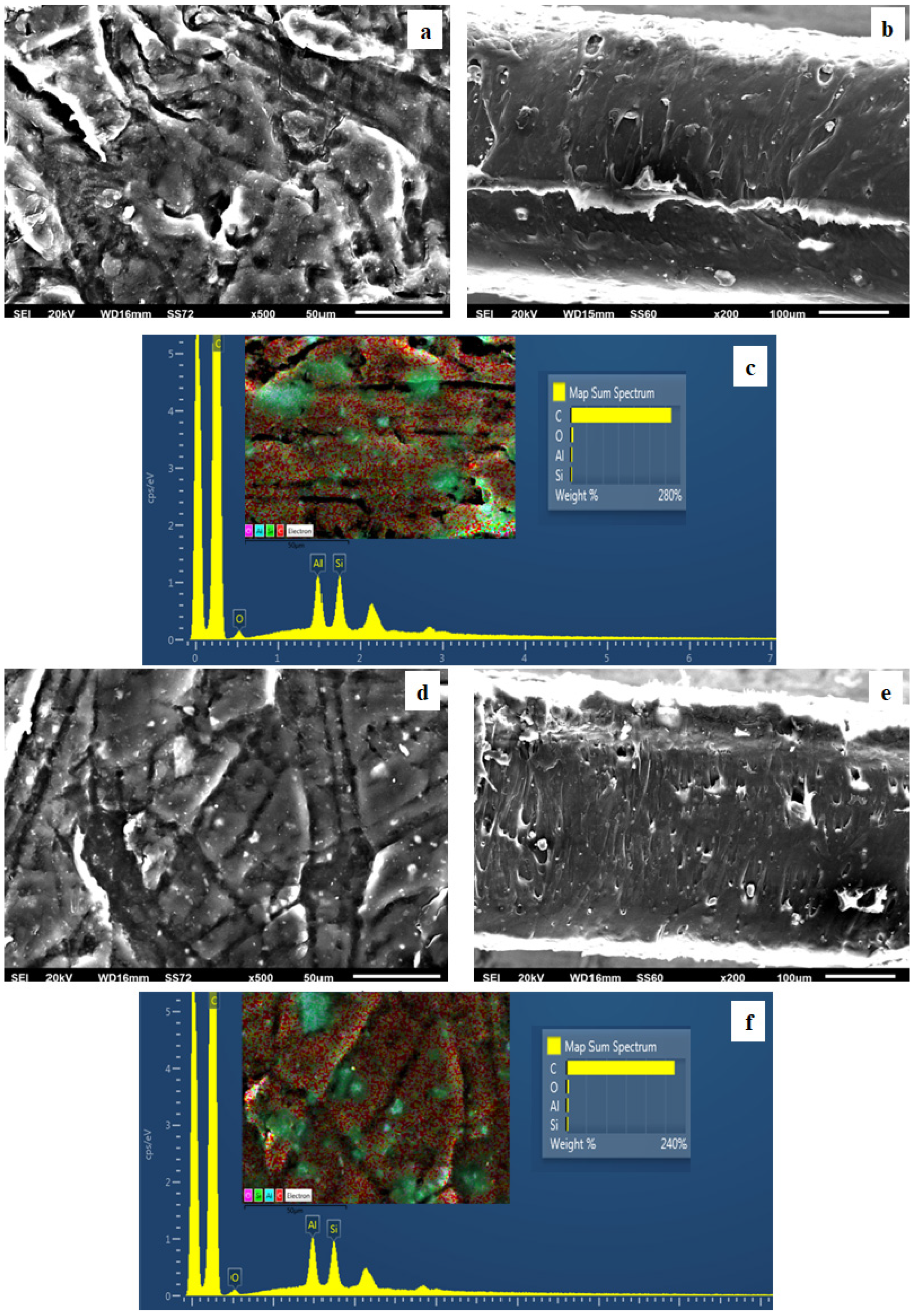 Polymers 15 00282 g007