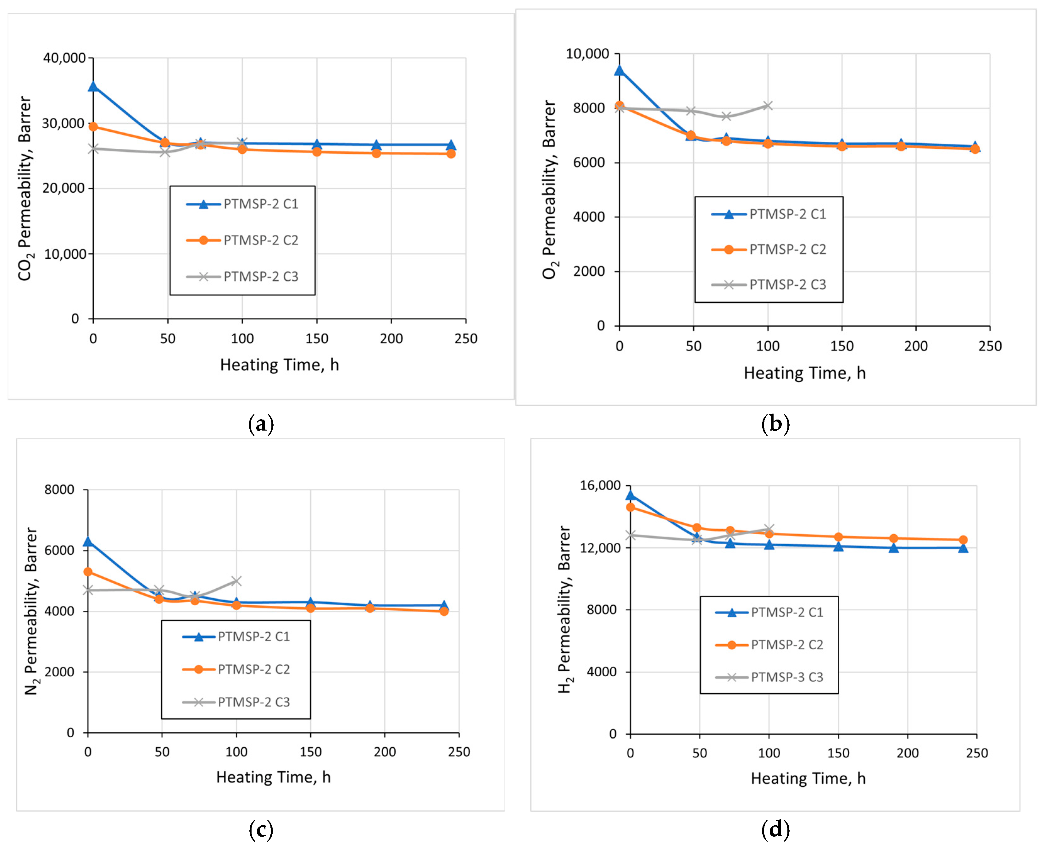 Polymers 15 00286 g004