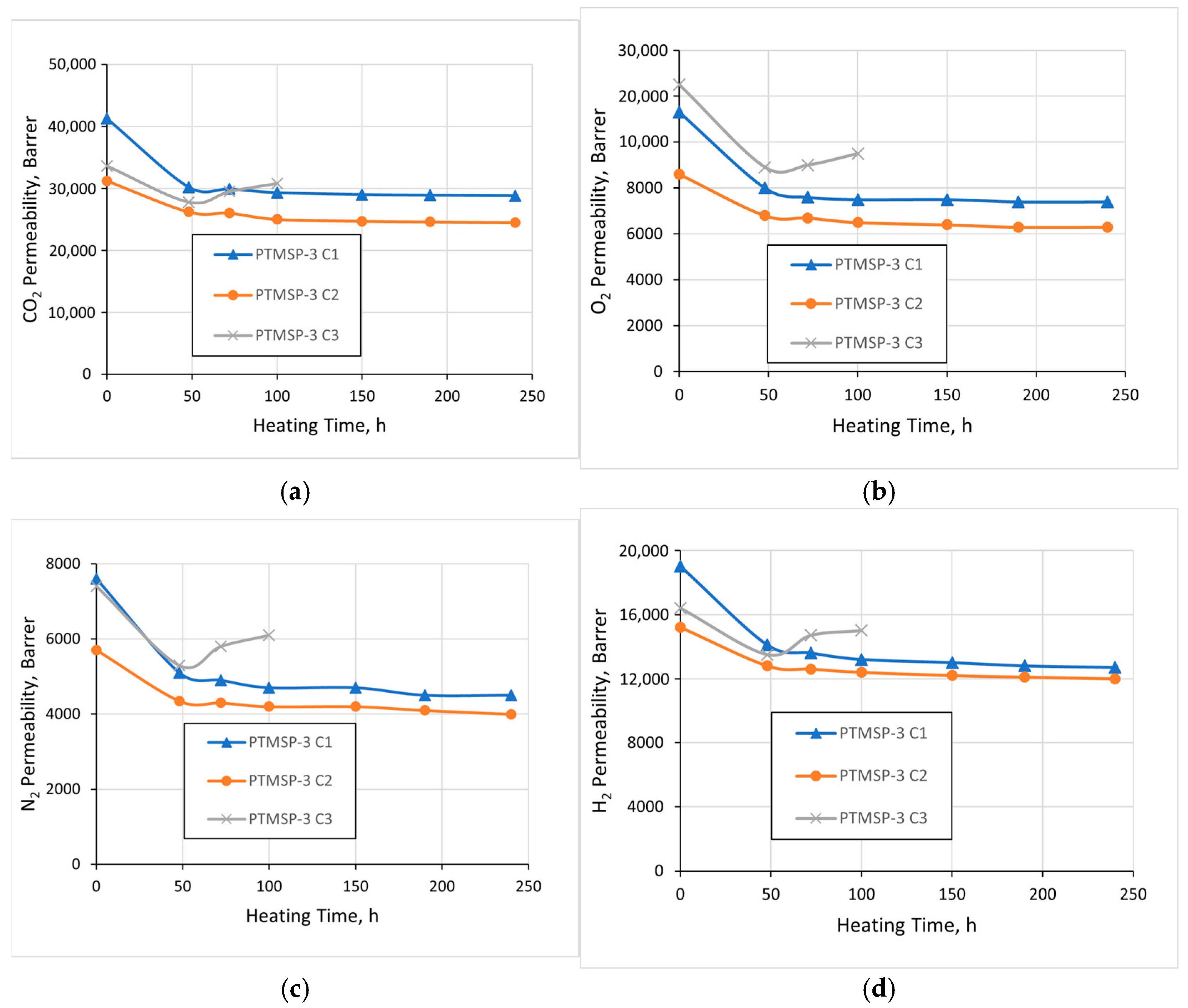 Polymers 15 00286 g005