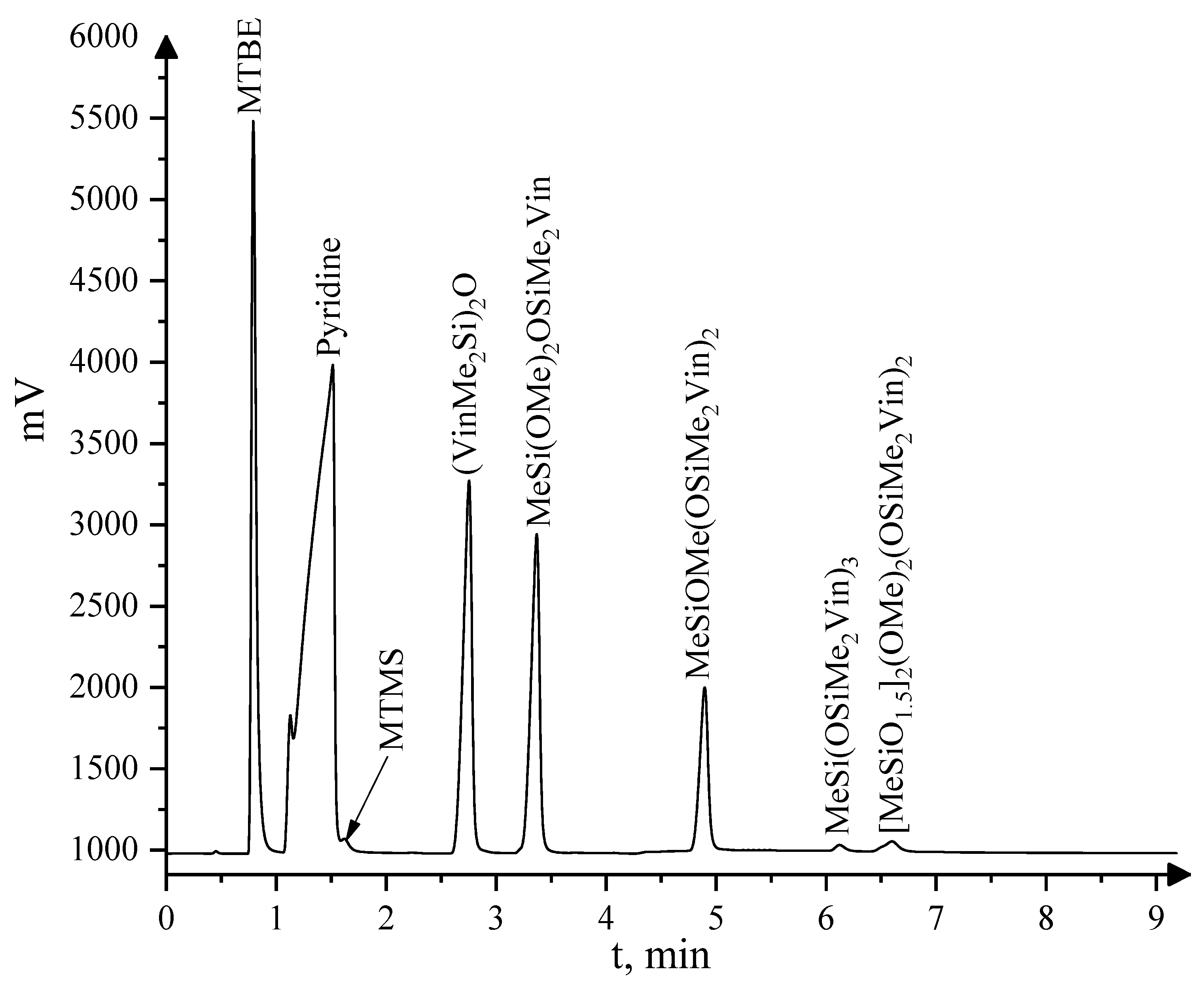 Polymers 15 00291 g005 Polymers 15 00291 g005
