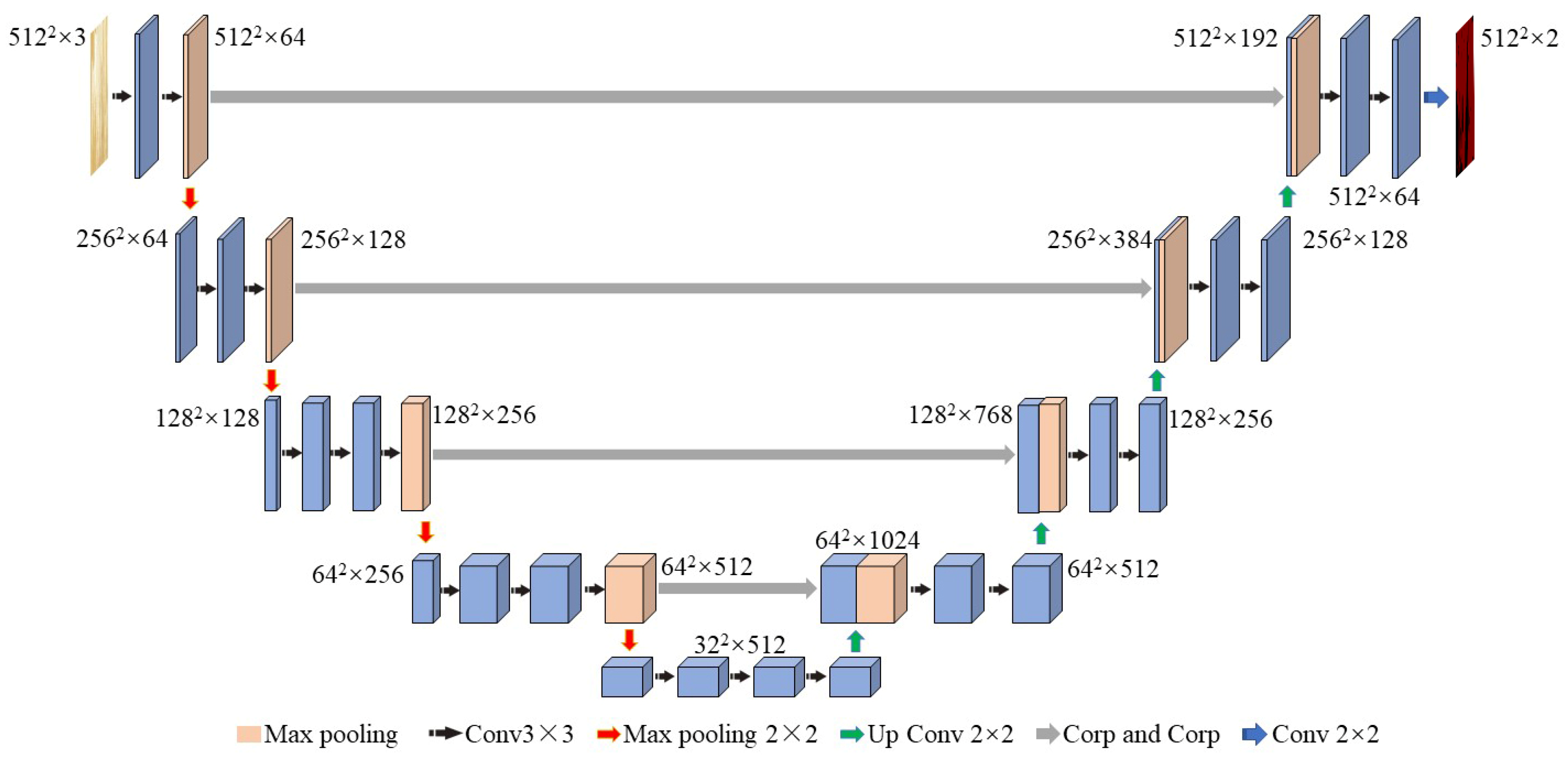 Polymers 15 00295 g005