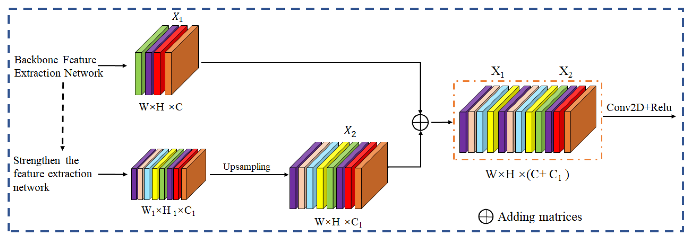 Polymers 15 00295 g006