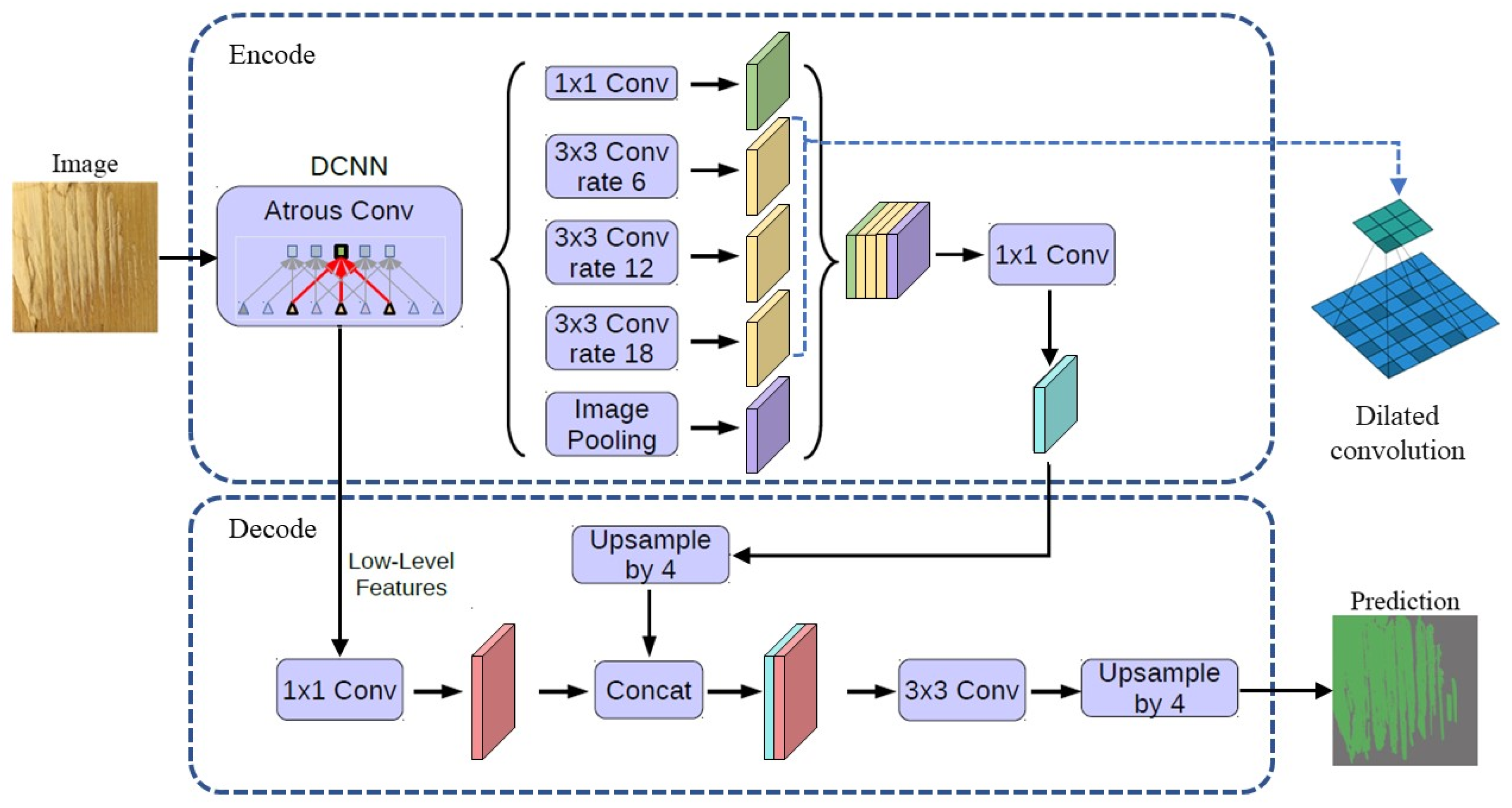 Polymers 15 00295 g008
