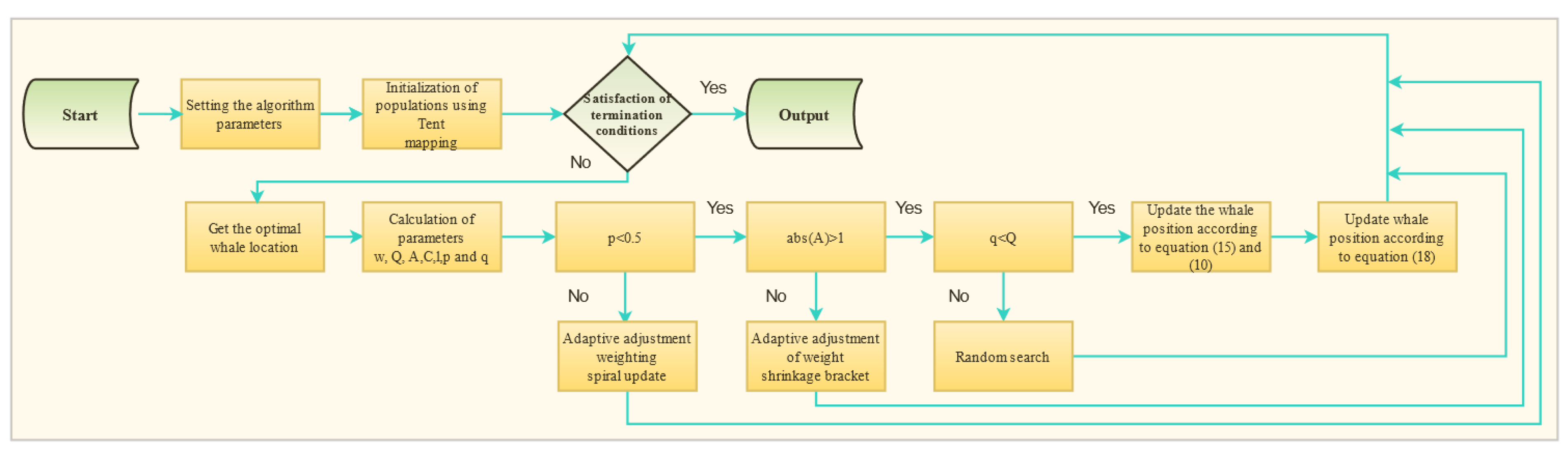 Polymers 15 00308 g003 Polymers 15 00308 g003