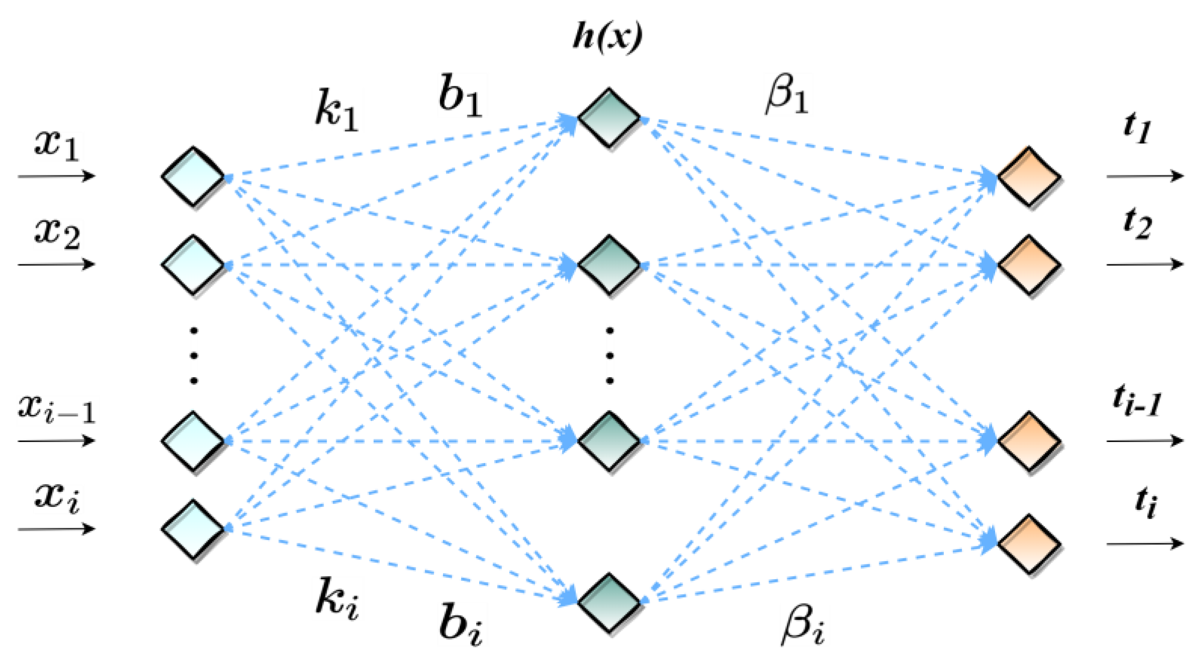 Polymers 15 00308 g004 Polymers 15 00308 g004