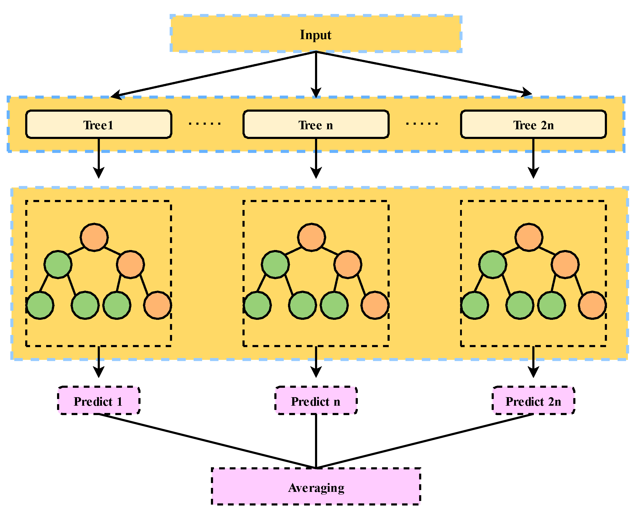 Polymers 15 00308 g005 Polymers 15 00308 g005