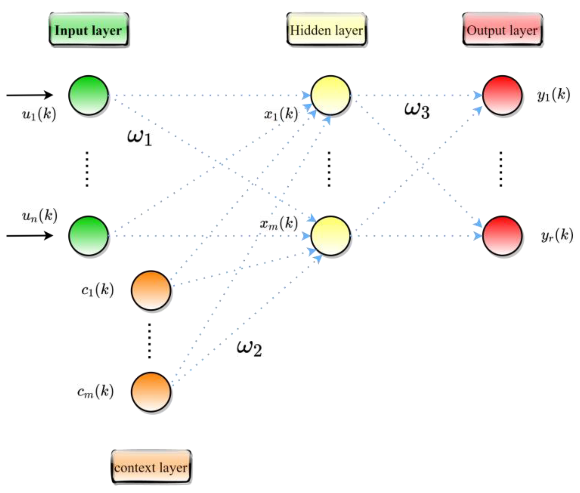 Polymers 15 00308 g006 Polymers 15 00308 g006