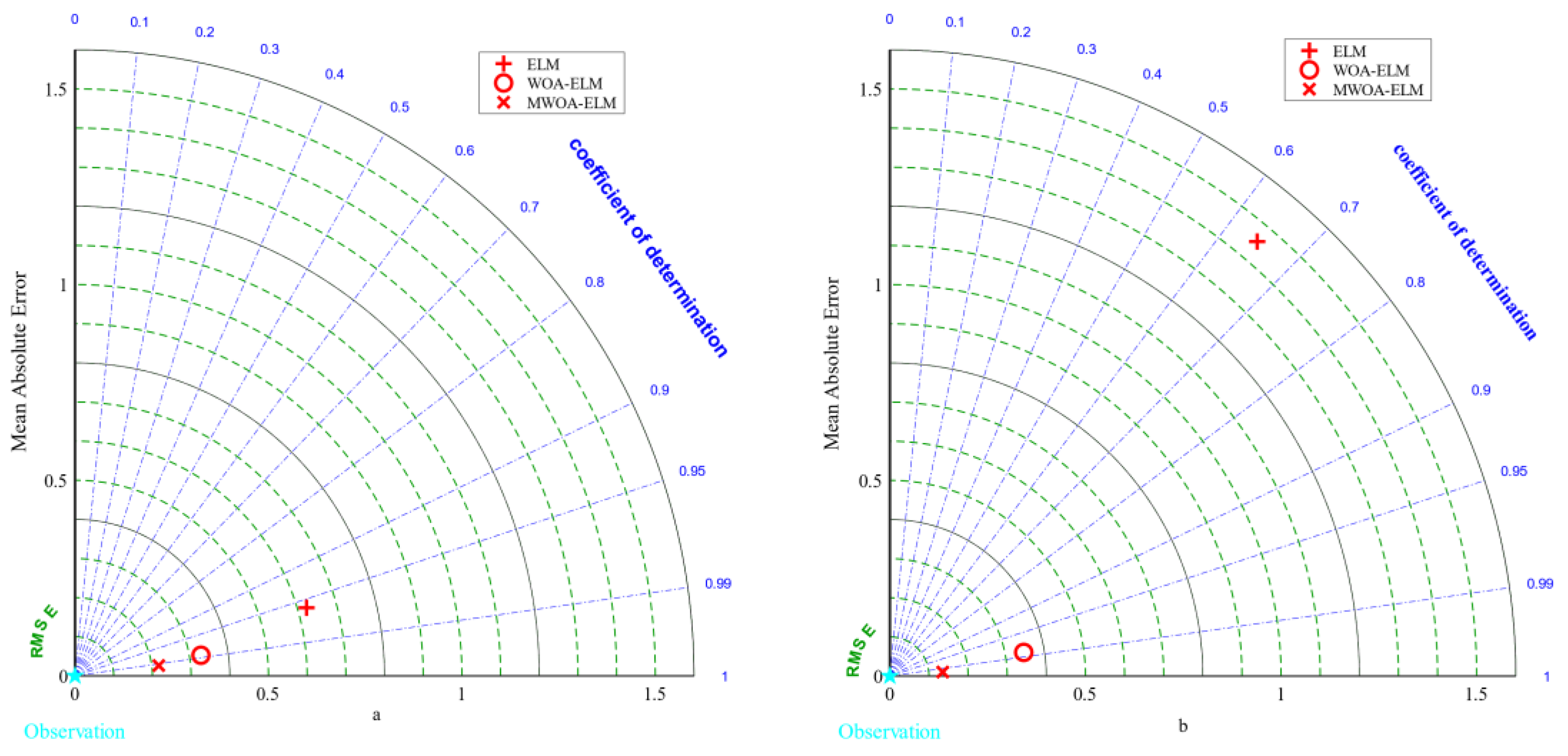 Polymers 15 00308 g008 Polymers 15 00308 g008