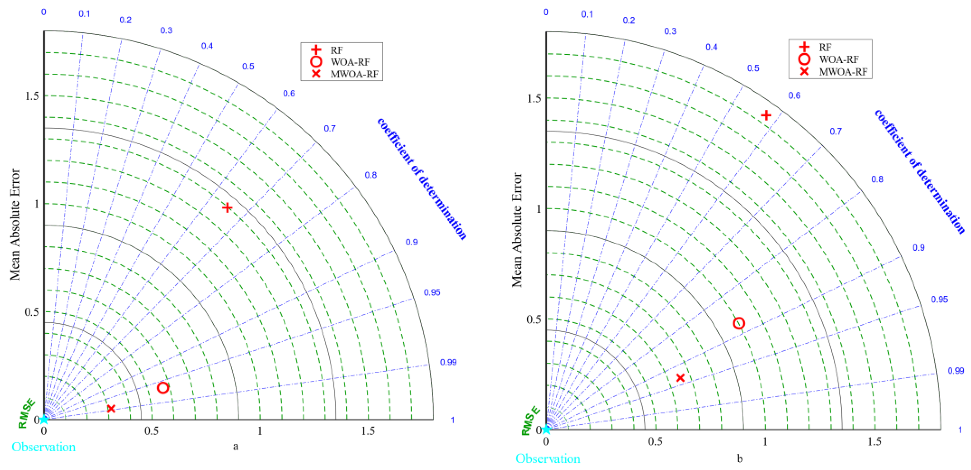 Polymers 15 00308 g009 Polymers 15 00308 g009