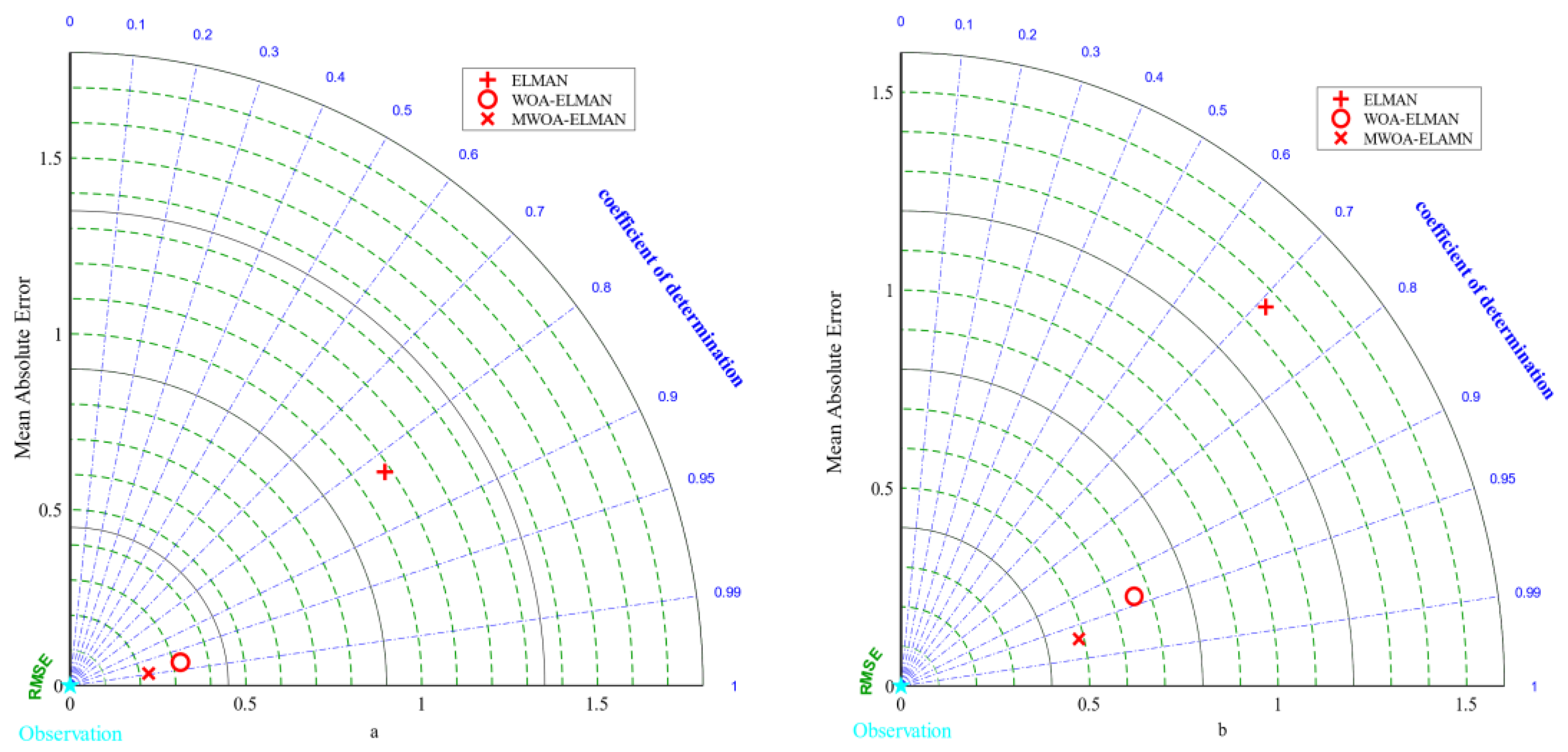 Polymers 15 00308 g010 Polymers 15 00308 g010