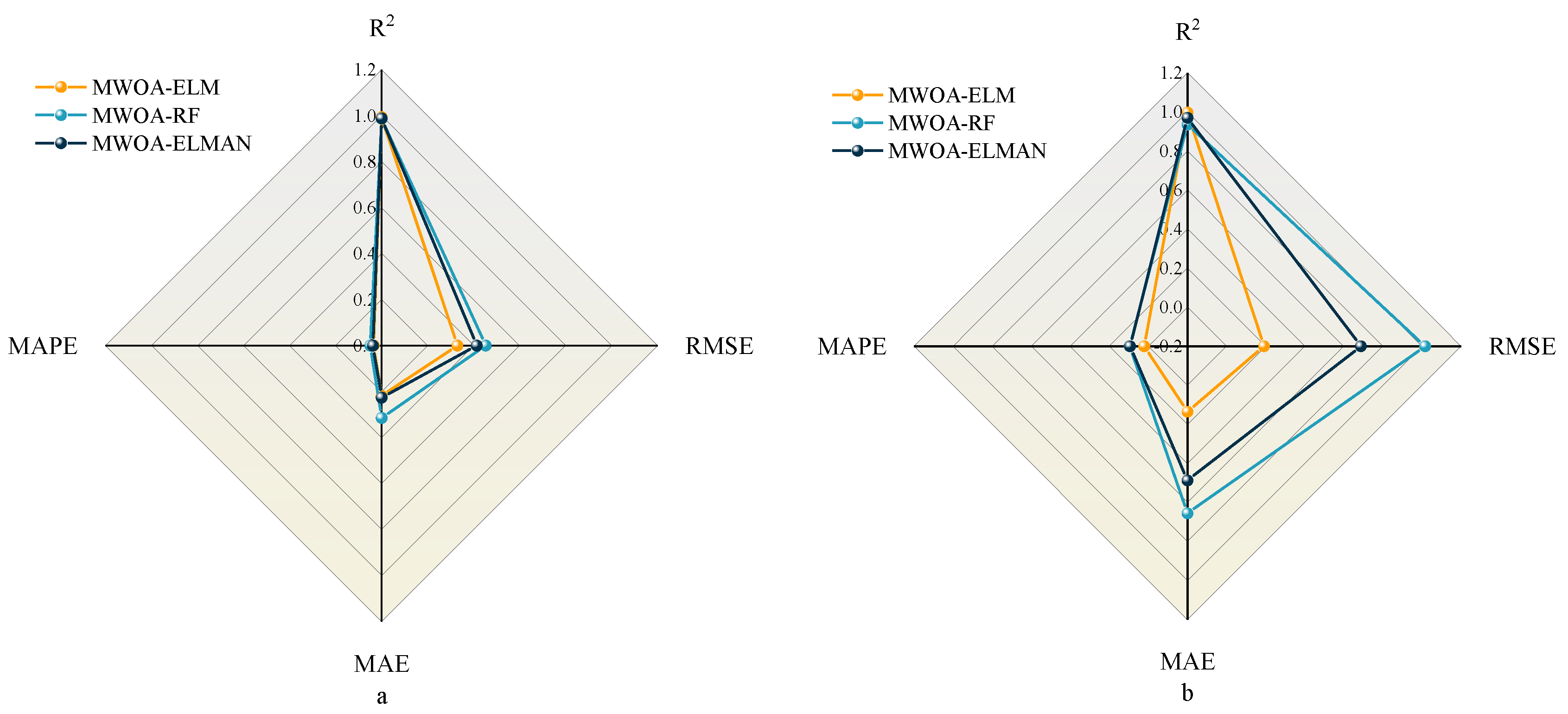Polymers 15 00308 g011 Polymers 15 00308 g011