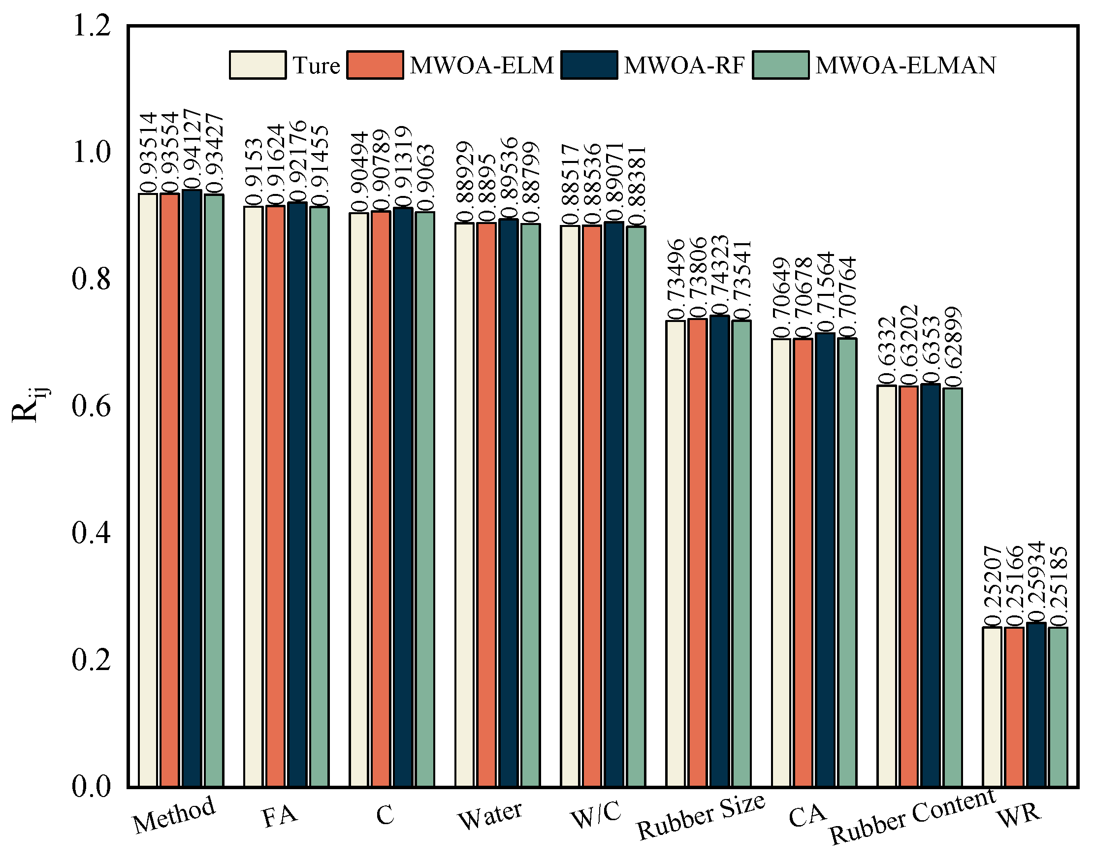 Polymers 15 00308 g014 Polymers 15 00308 g014
