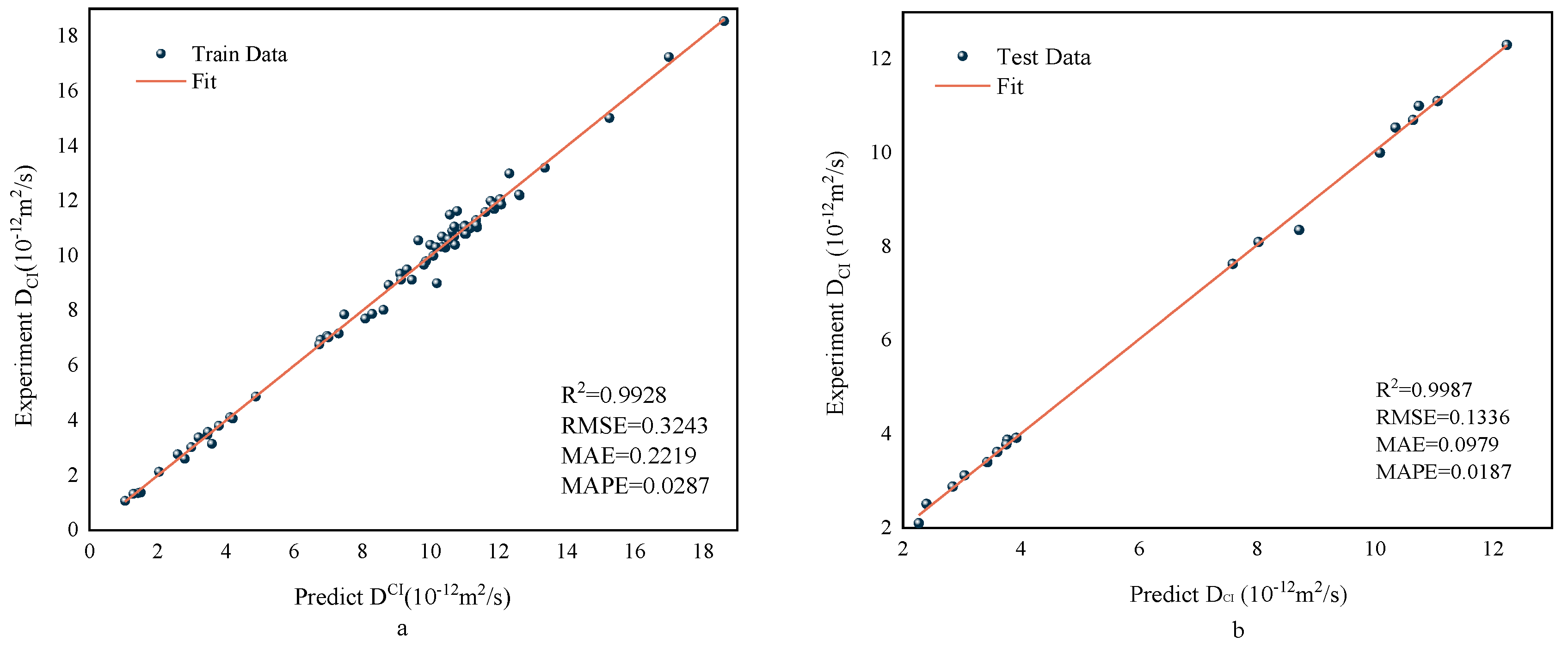 Polymers 15 00308 g015 Polymers 15 00308 g015