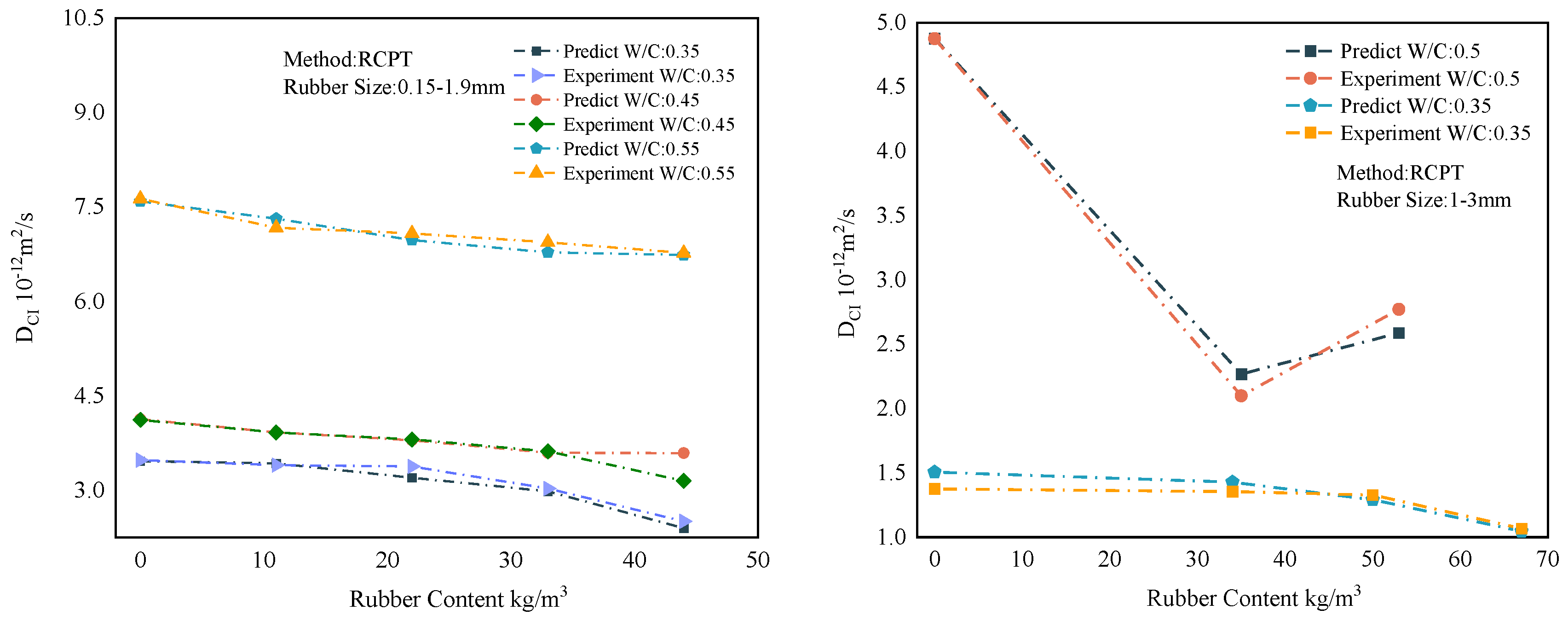 Polymers 15 00308 g017 Polymers 15 00308 g017