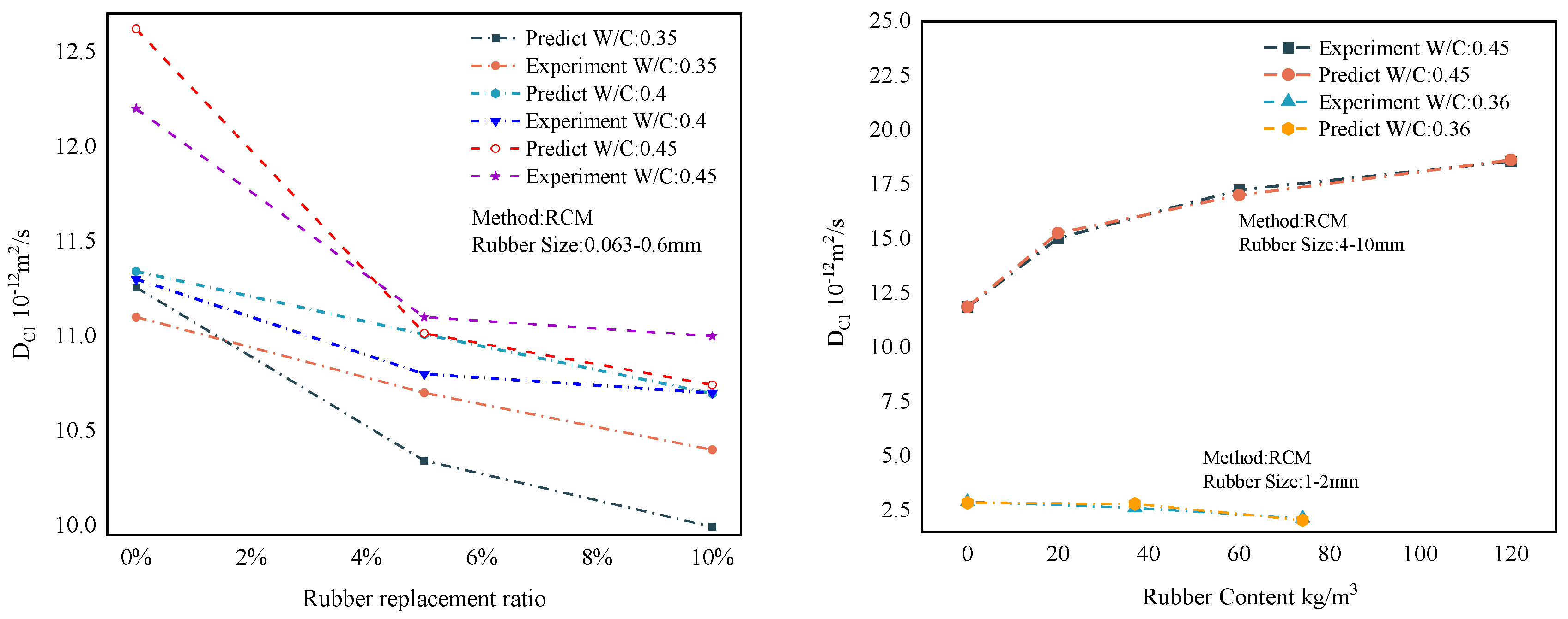 Polymers 15 00308 g018 Polymers 15 00308 g018