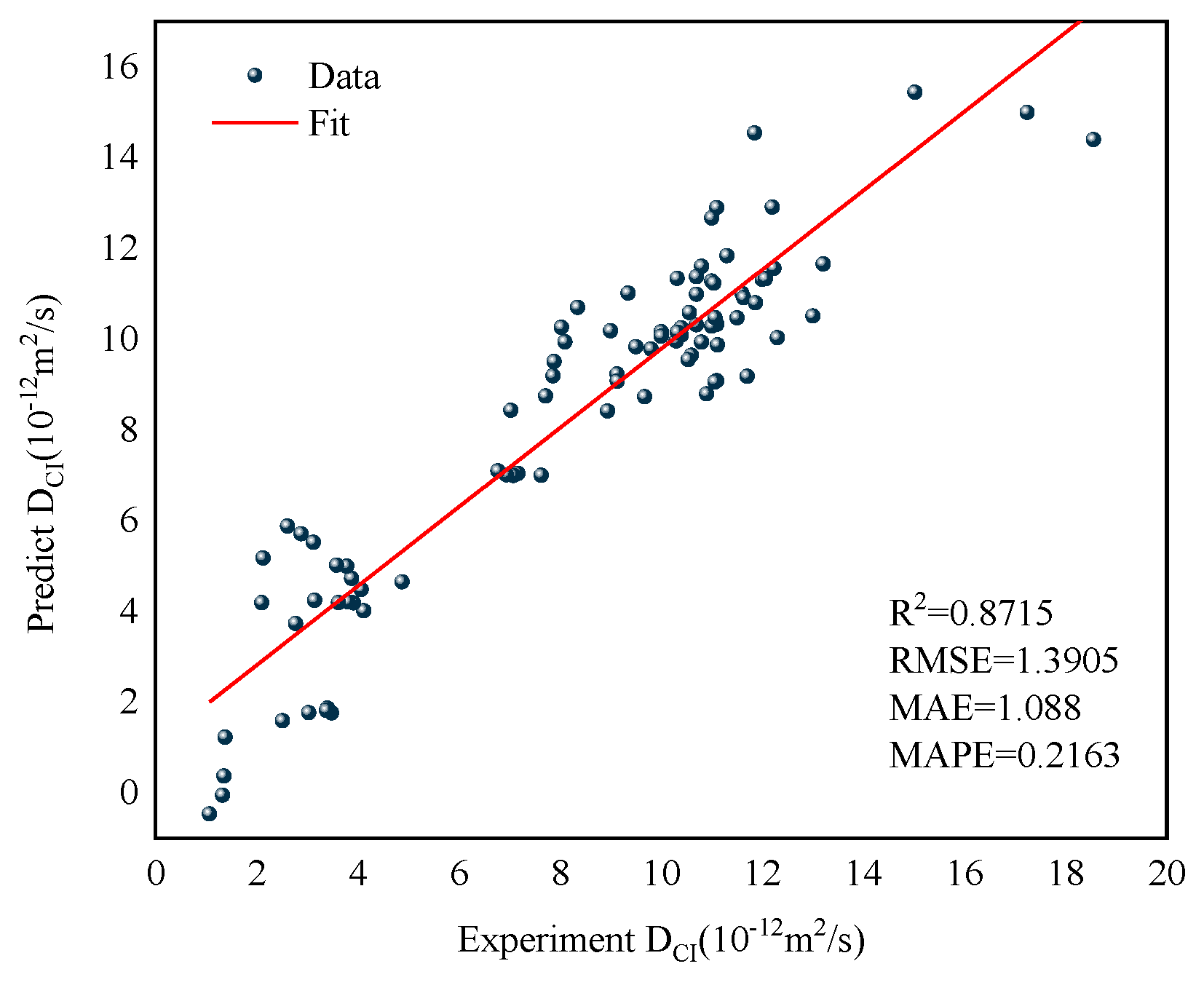 Polymers 15 00308 g021 Polymers 15 00308 g021