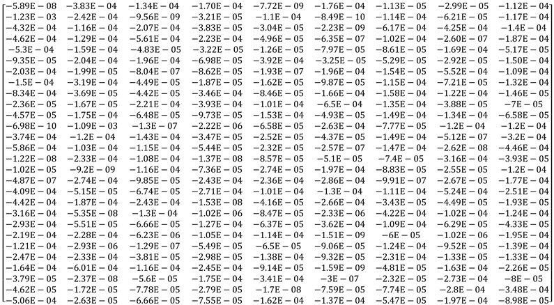 Polymers 15 00308 i001 Polymers 15 00308 i001