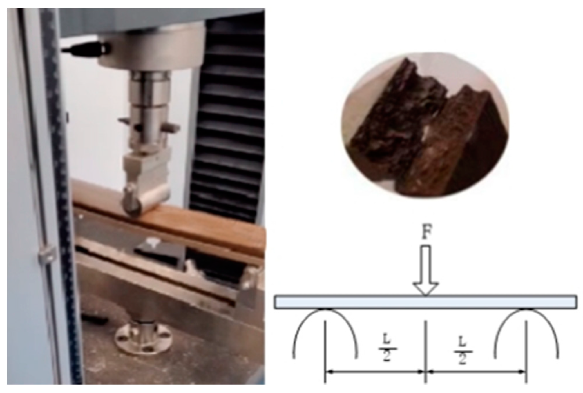 Polymers 15 00312 g003