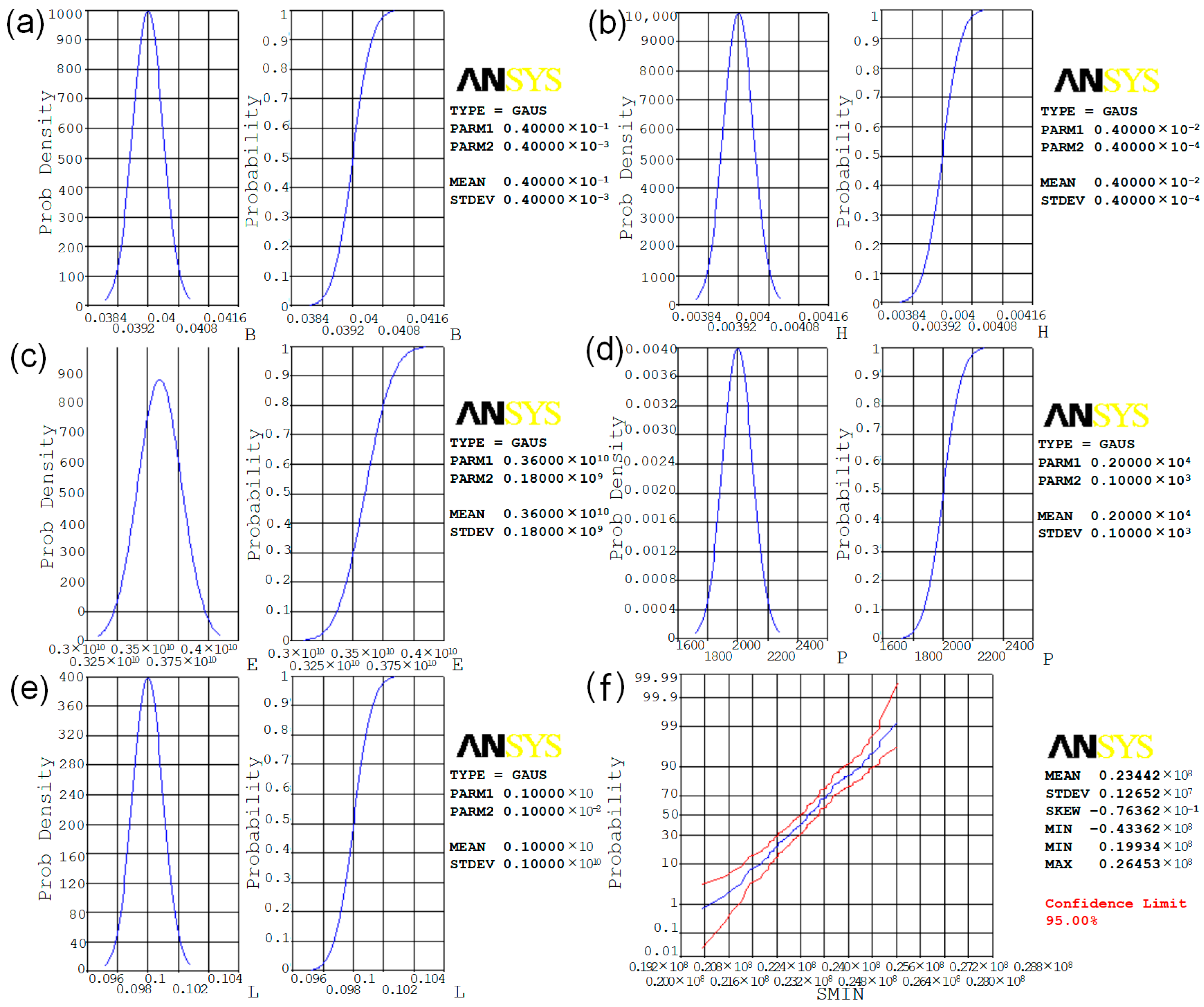 Polymers 15 00312 g006
