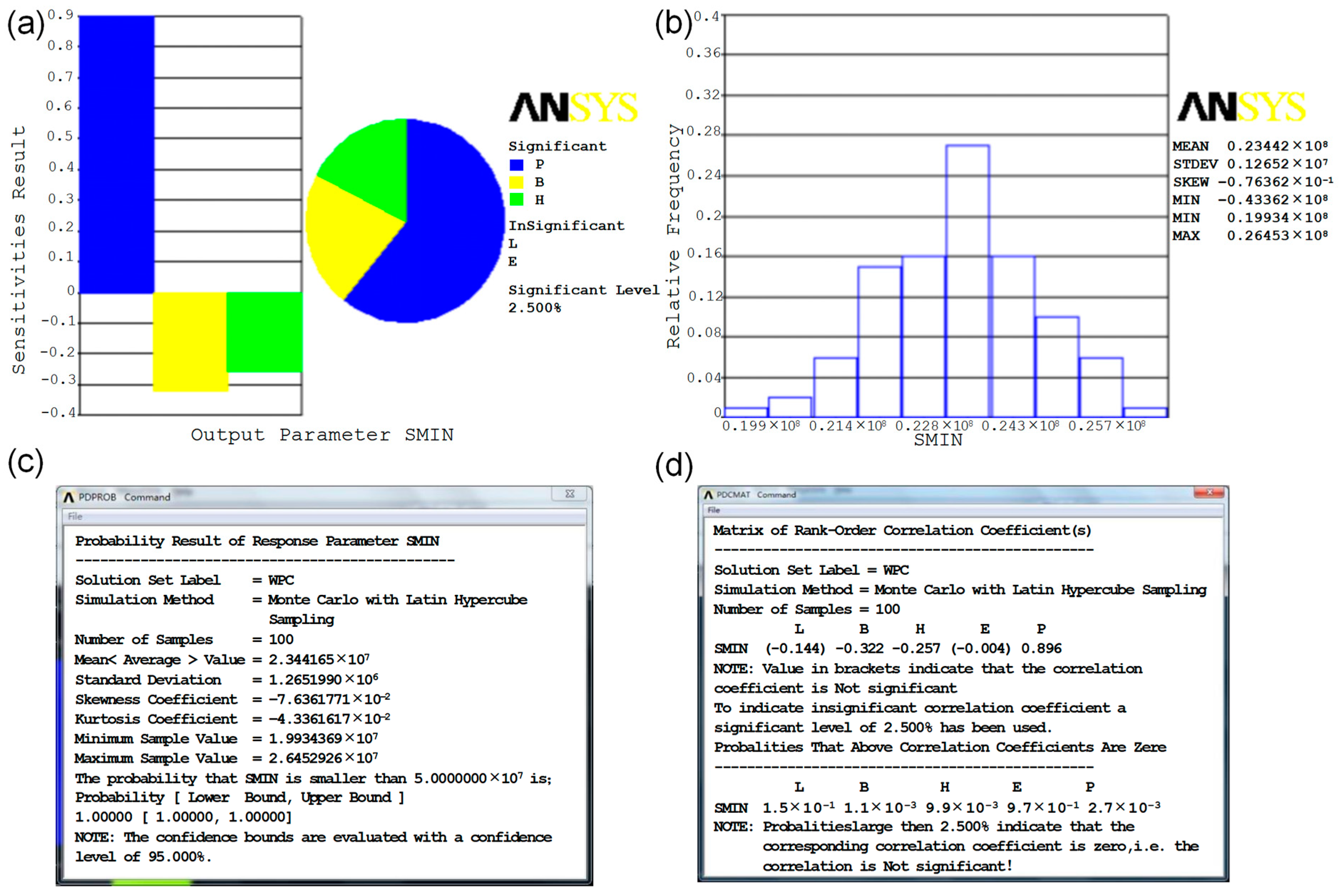 Polymers 15 00312 g007