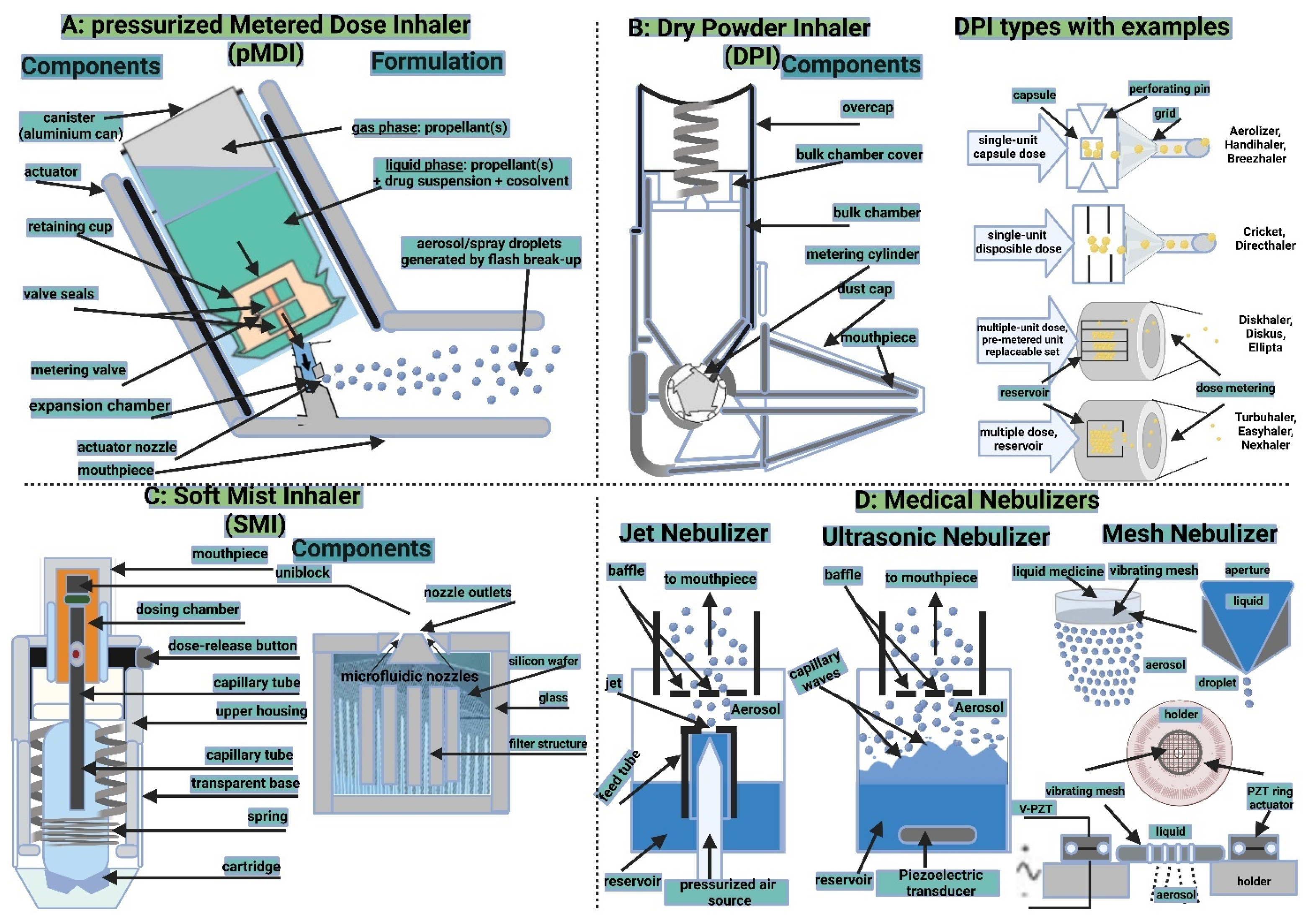 Polymers 15 00318 g011