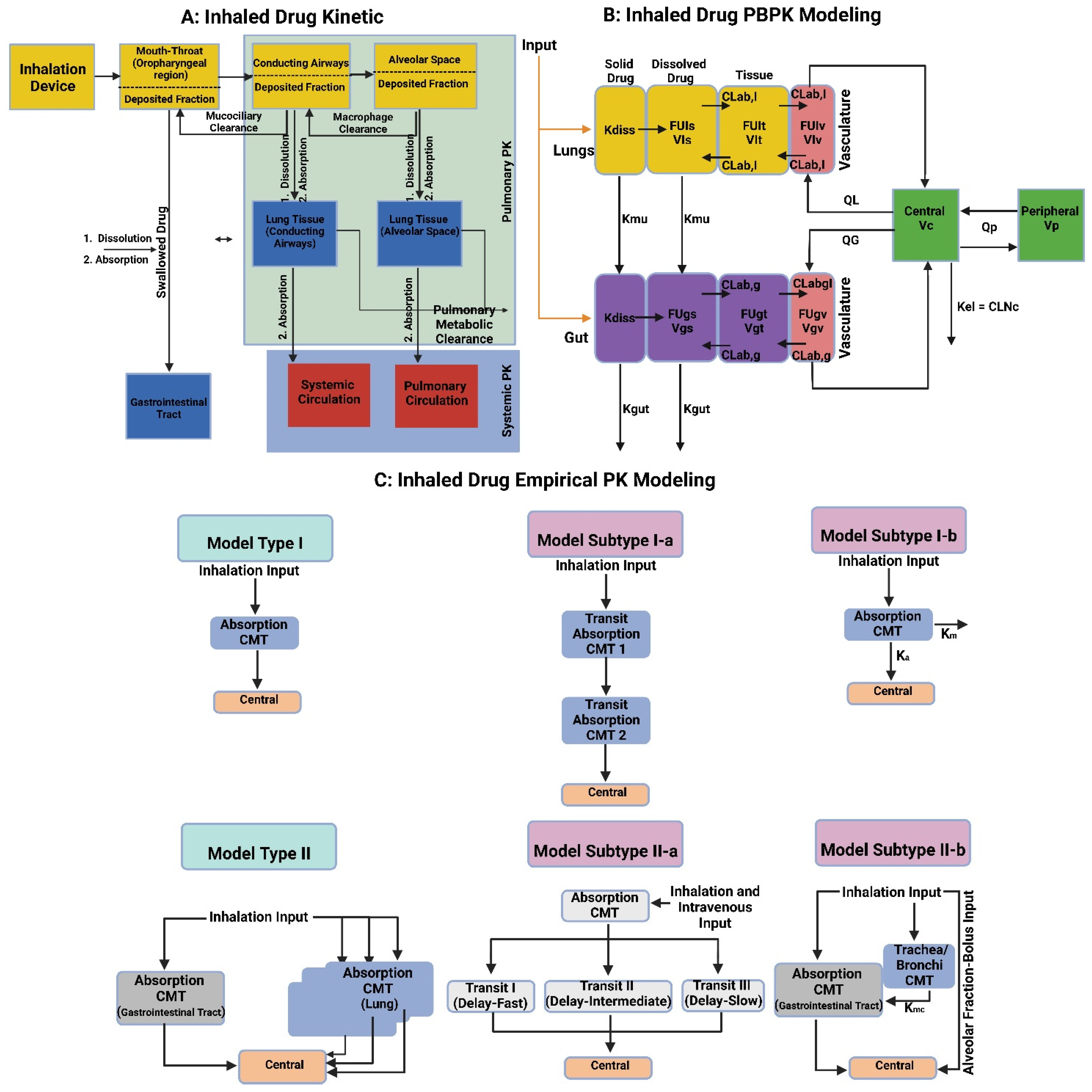 Polymers 15 00318 g012