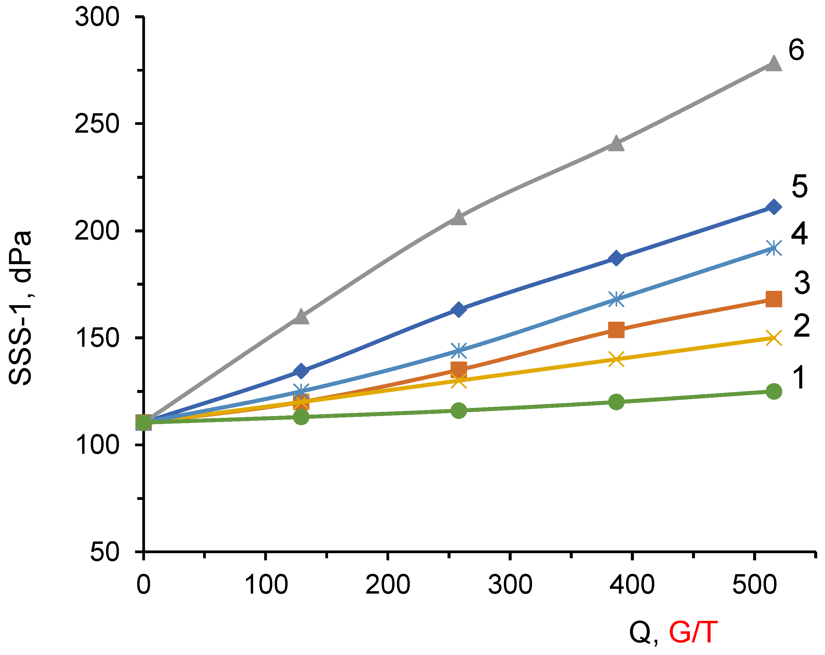Polymers 15 00330 g010