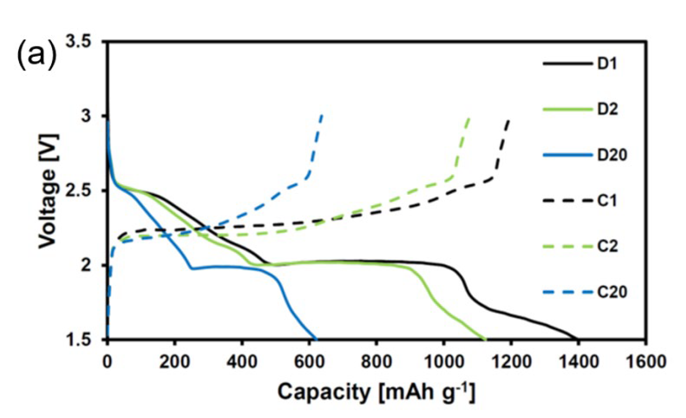 Polymers 15 00335 g003a Polymers 15 00335 g003a