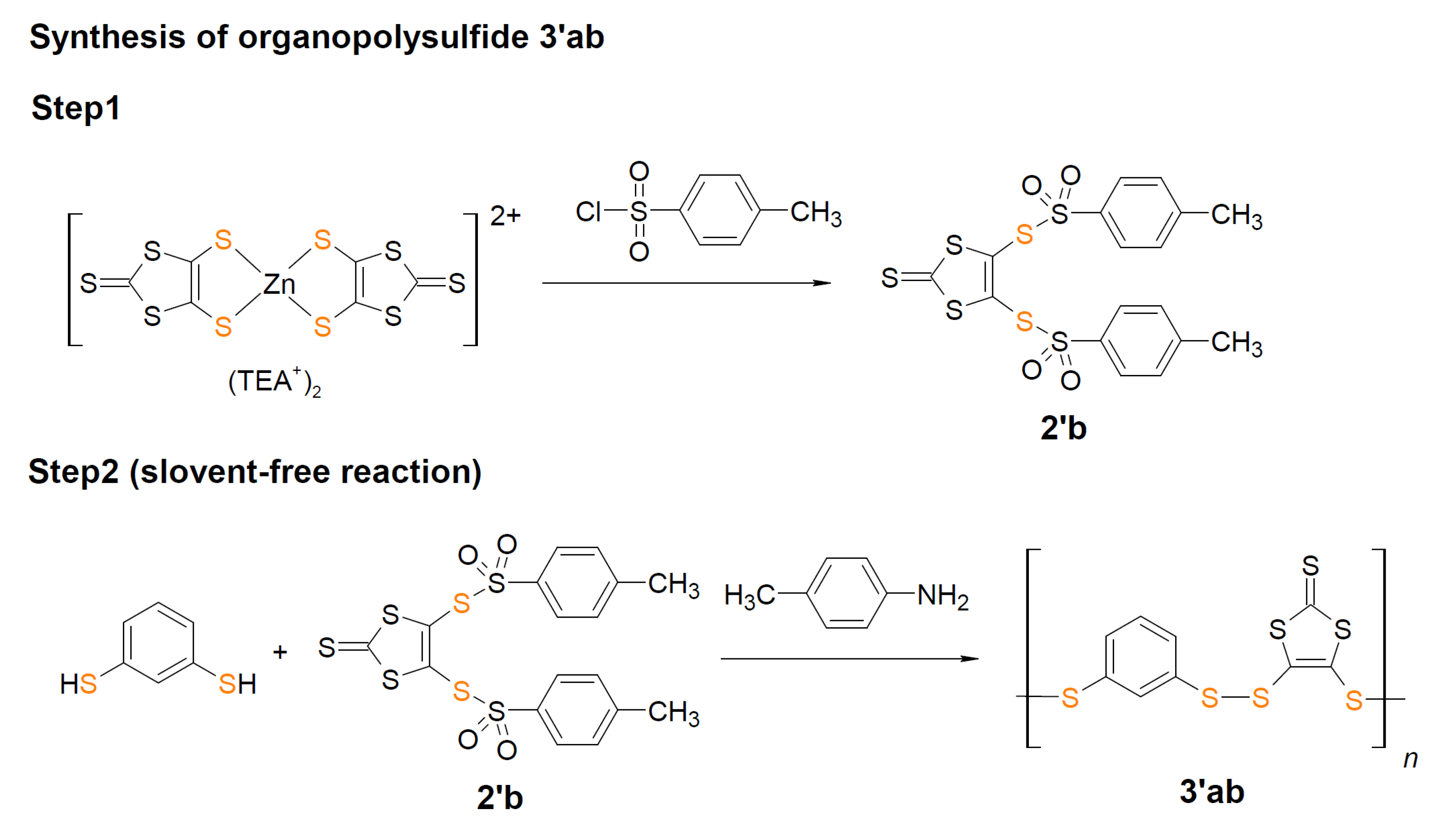 Polymers 15 00335 sch004 Polymers 15 00335 sch004