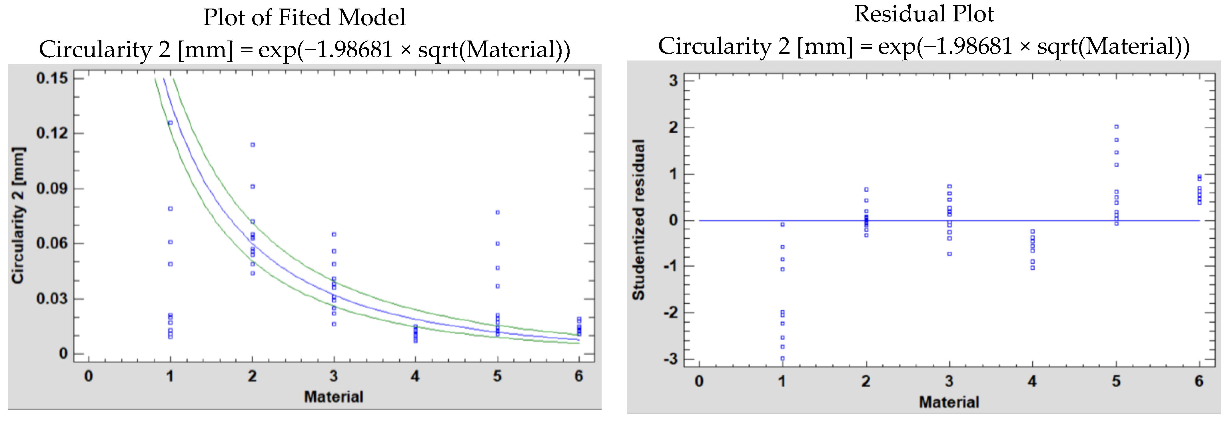 Polymers 15 00347 g007