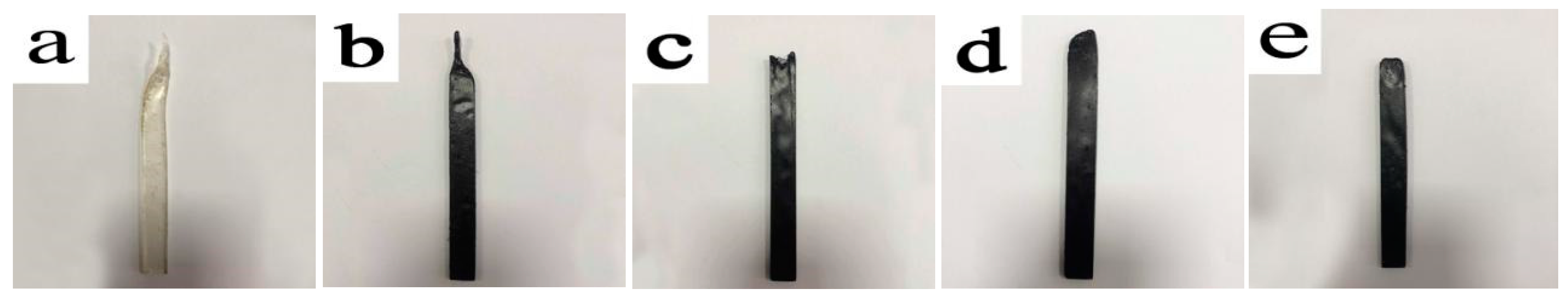 Polymers 15 00360 g007