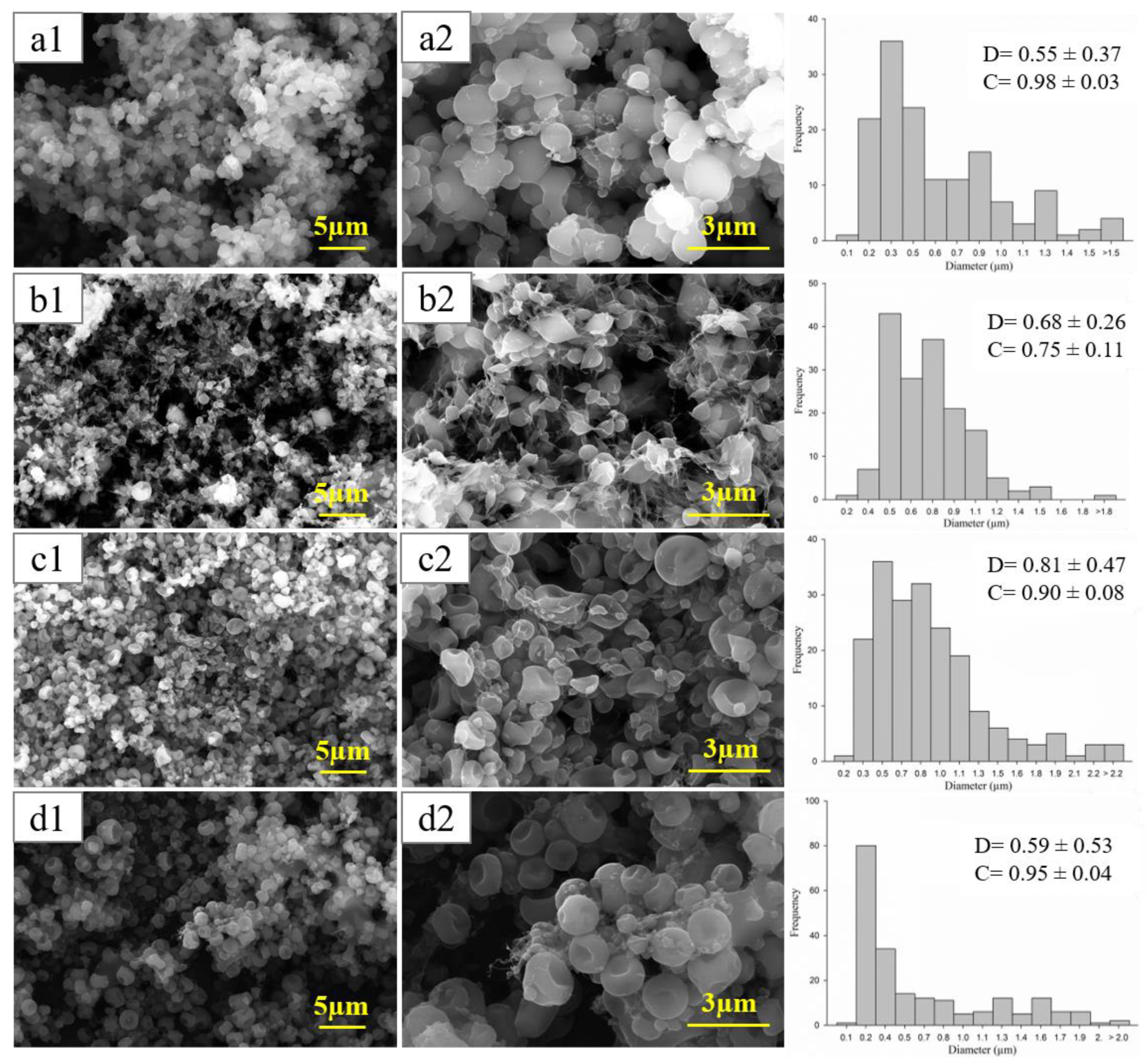 Polymers 15 00361 g002 Polymers 15 00361 g002