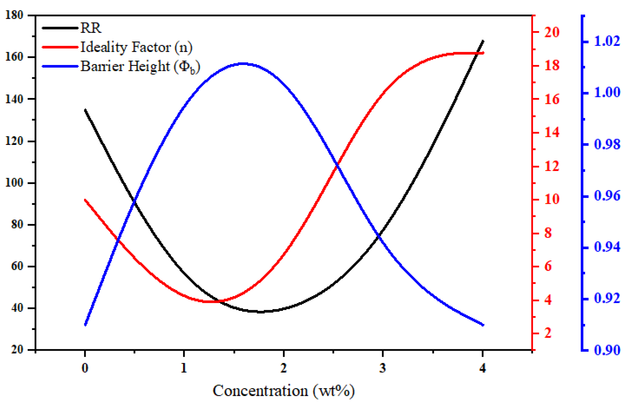 Polymers 15 00363 g006 Polymers 15 00363 g006