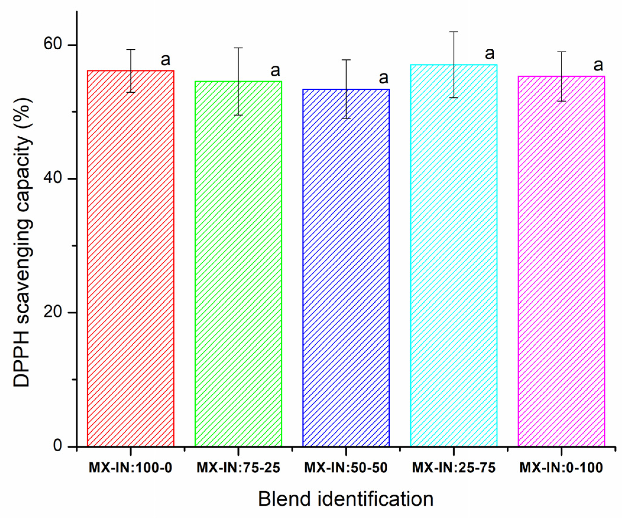Polymers 15 00367 g001 Polymers 15 00367 g001