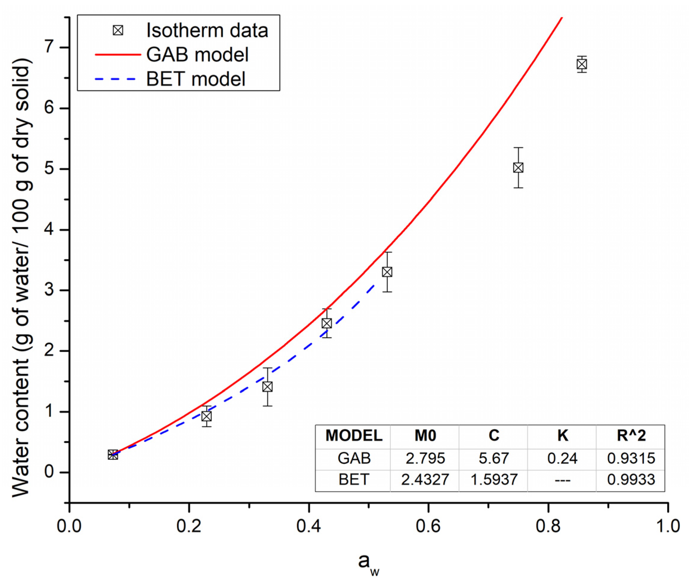 Polymers 15 00367 g002 Polymers 15 00367 g002