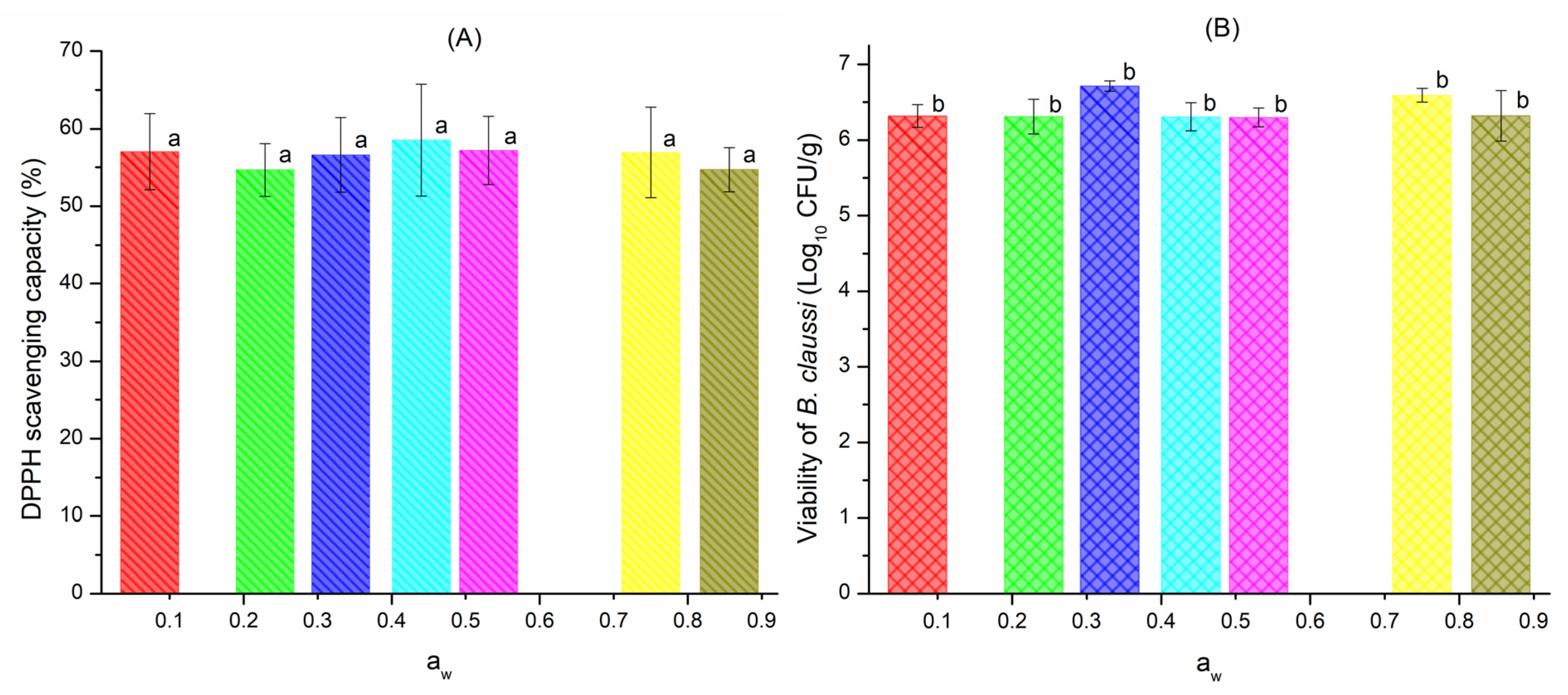 Polymers 15 00367 g006 Polymers 15 00367 g006