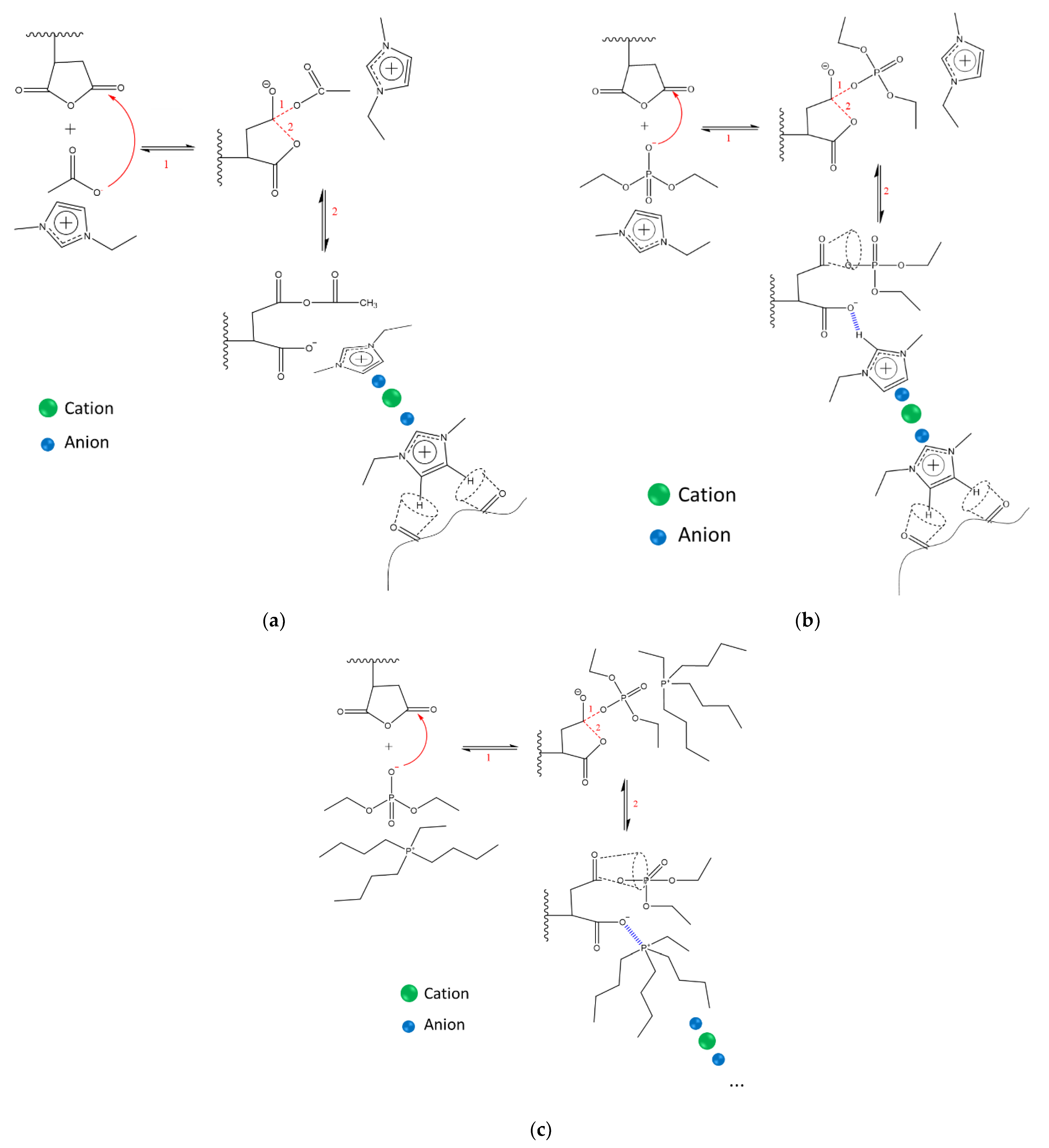 Polymers 15 00370 g005 Polymers 15 00370 g005