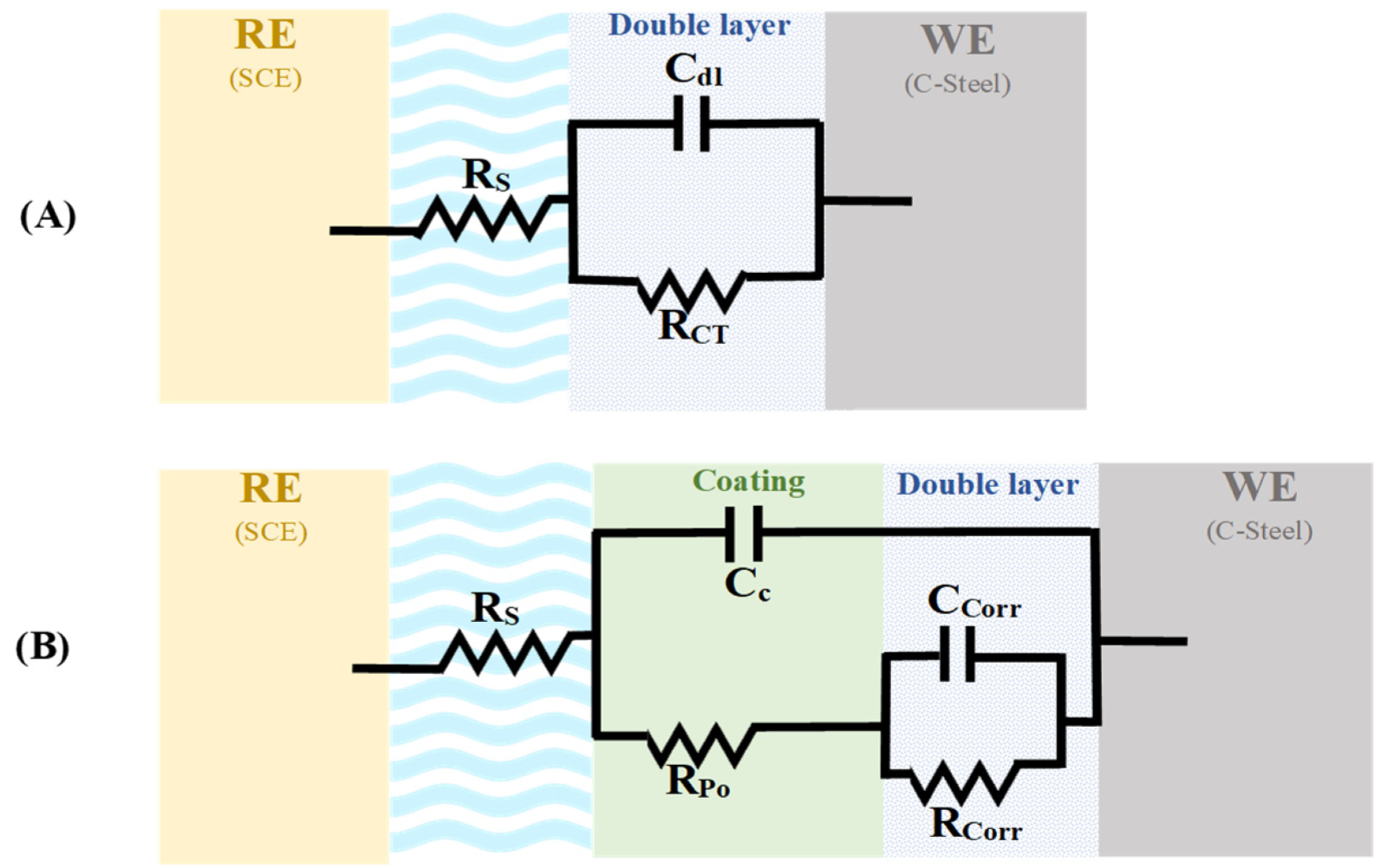 Polymers 15 00372 g006 Polymers 15 00372 g006
