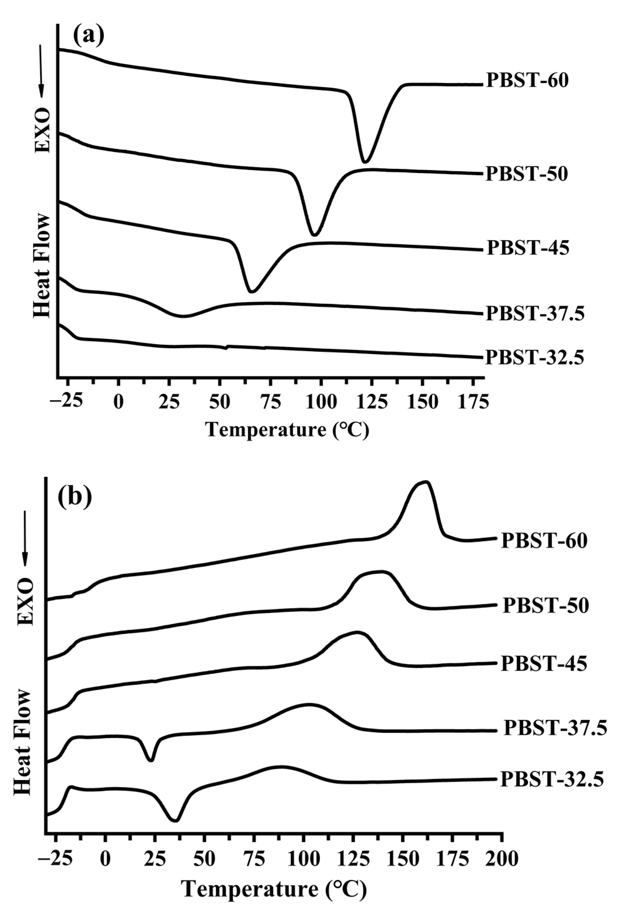 Polymers 15 00383 g002