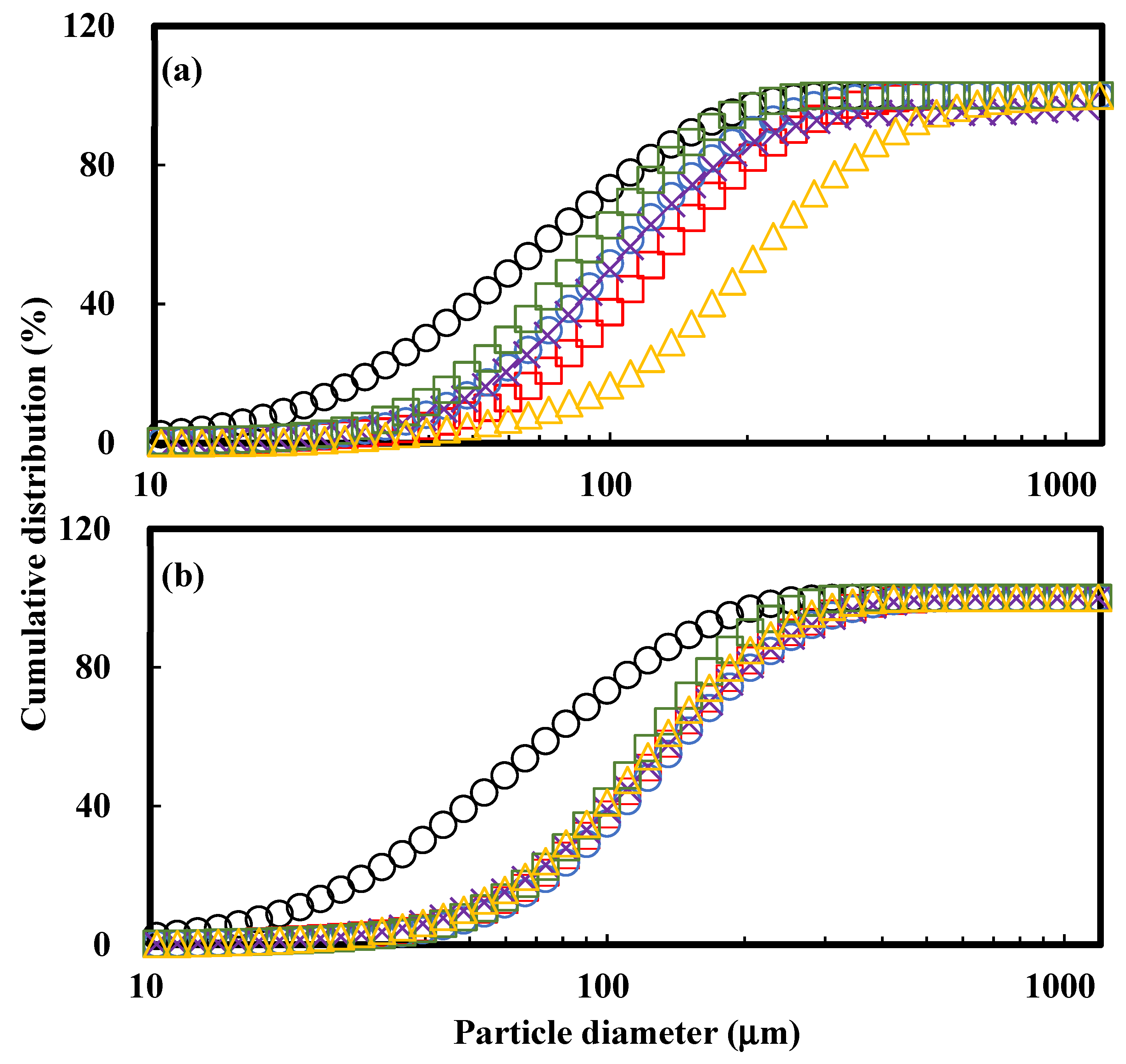 Polymers 15 00411 g002