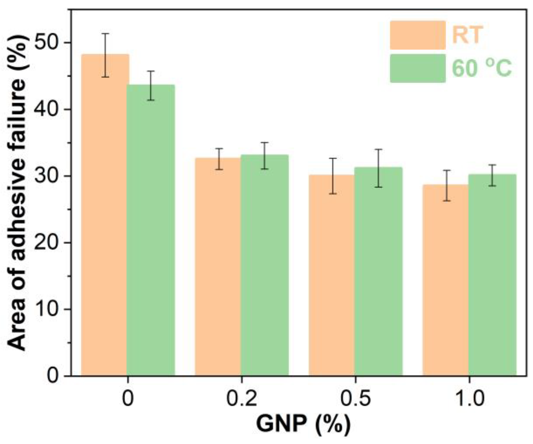 Polymers 15 00412 g015 Polymers 15 00412 g015