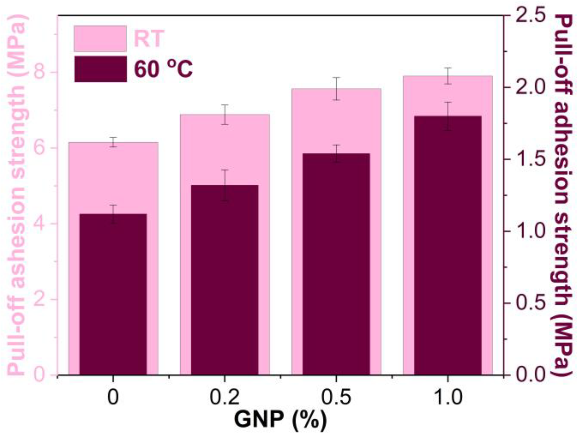 Polymers 15 00412 g016 Polymers 15 00412 g016