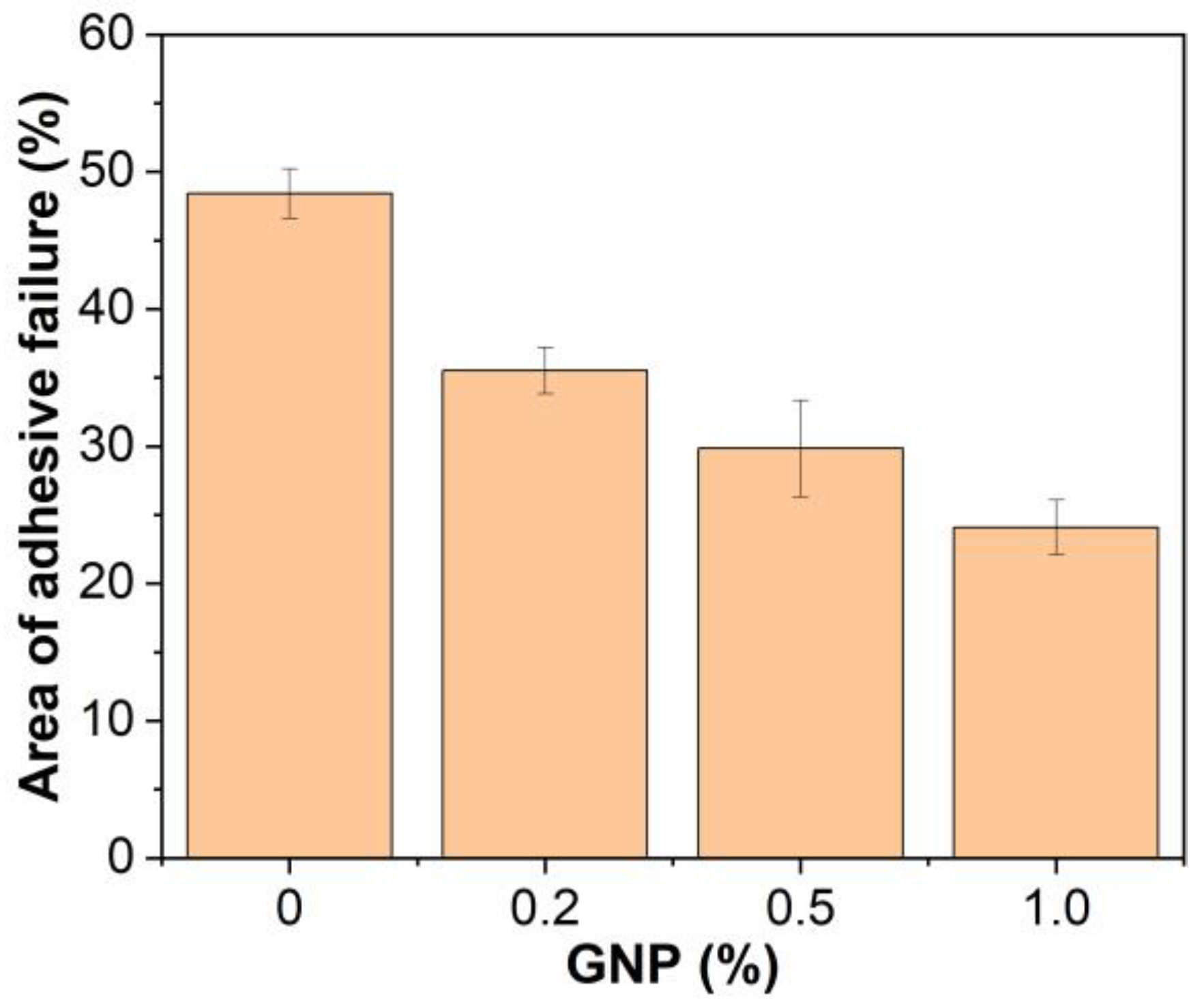 Polymers 15 00412 g019 Polymers 15 00412 g019