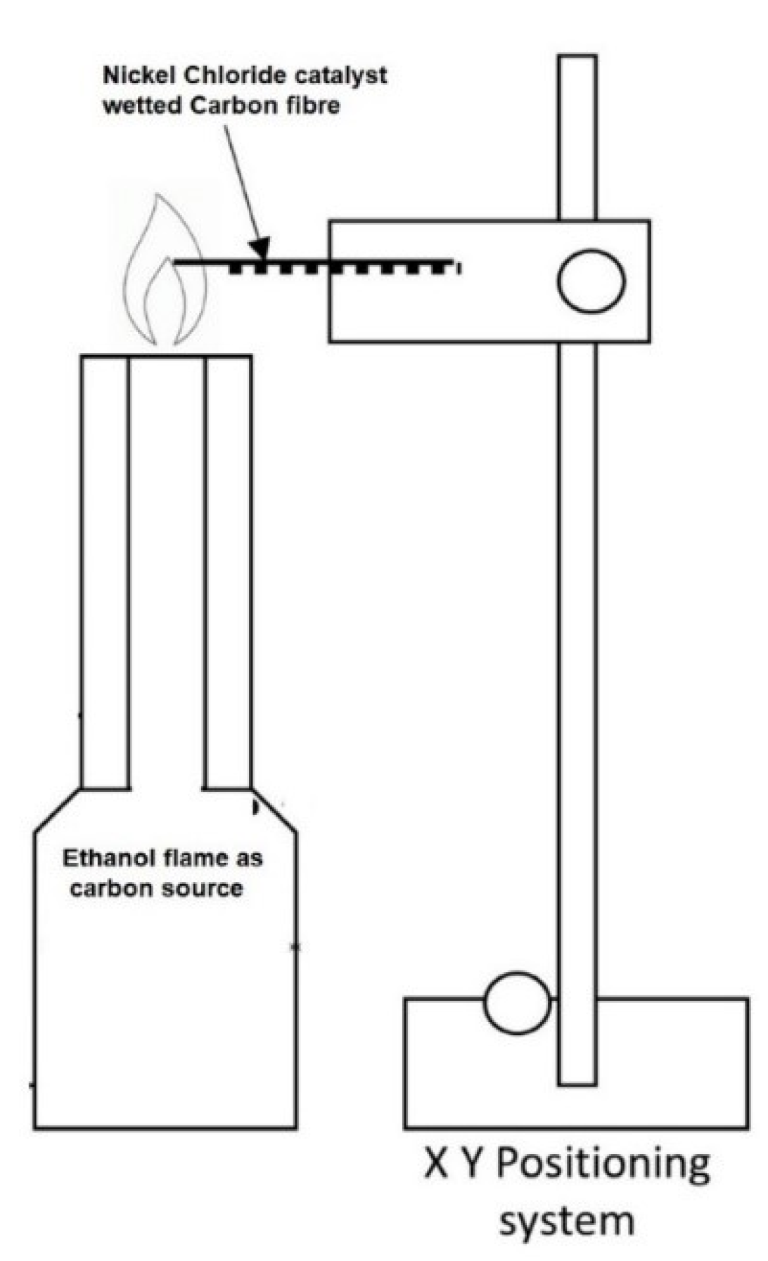 Polymers 15 00415 g010